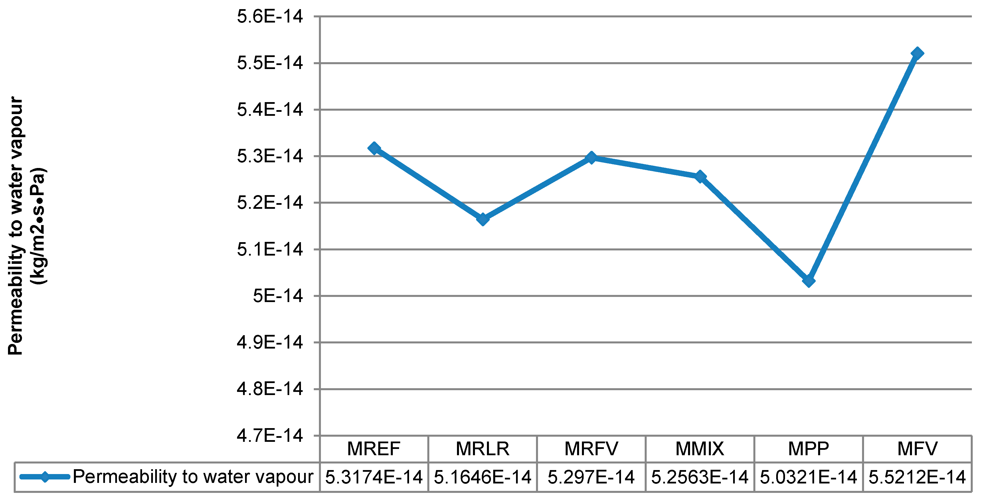 Sustainability 12 02835 g008 Sustainability 12 02835 g008