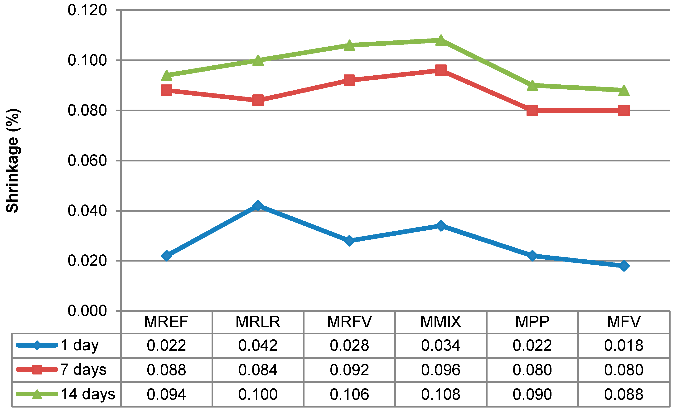 Sustainability 12 02835 g009 Sustainability 12 02835 g009