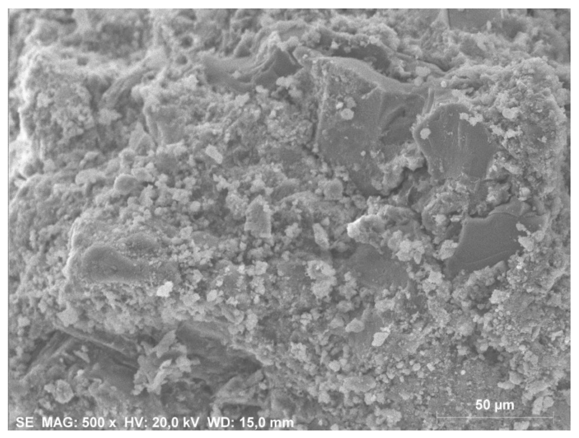 Sustainability 12 02835 g011 Sustainability 12 02835 g011