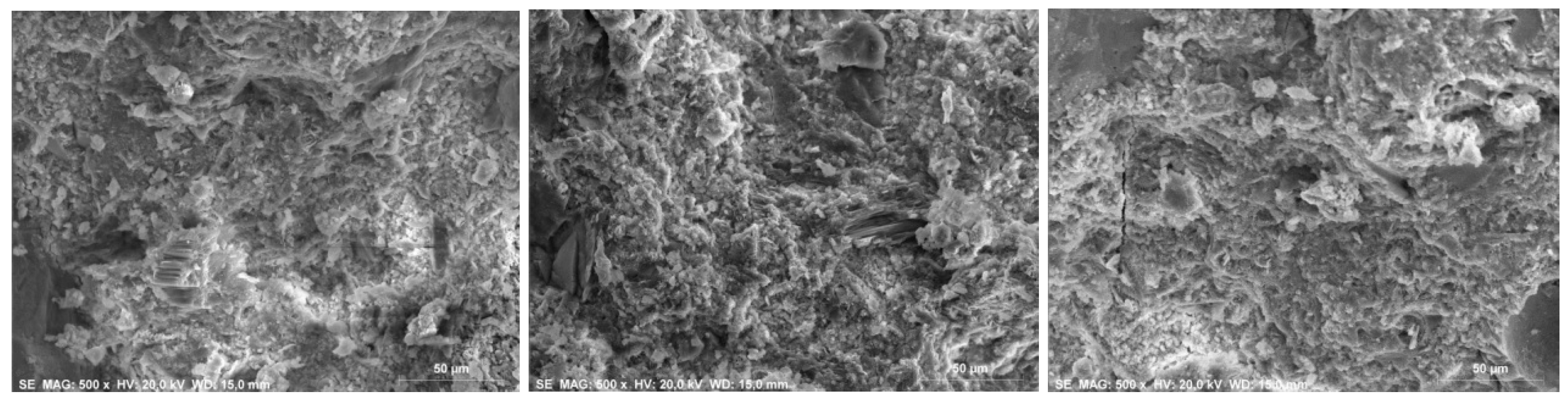 Sustainability 12 02835 g012 Sustainability 12 02835 g012