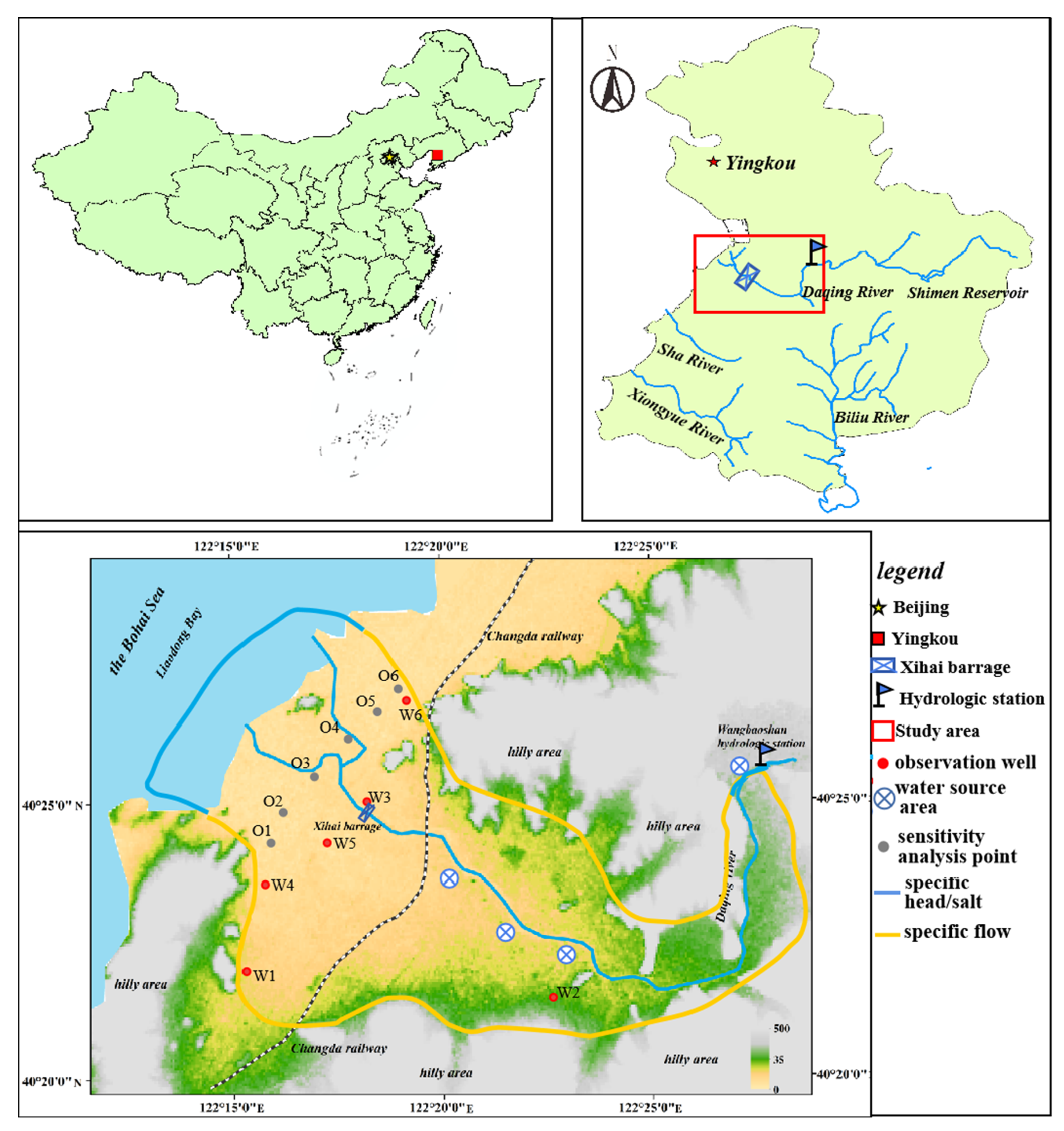 Sustainability 12 02842 g001