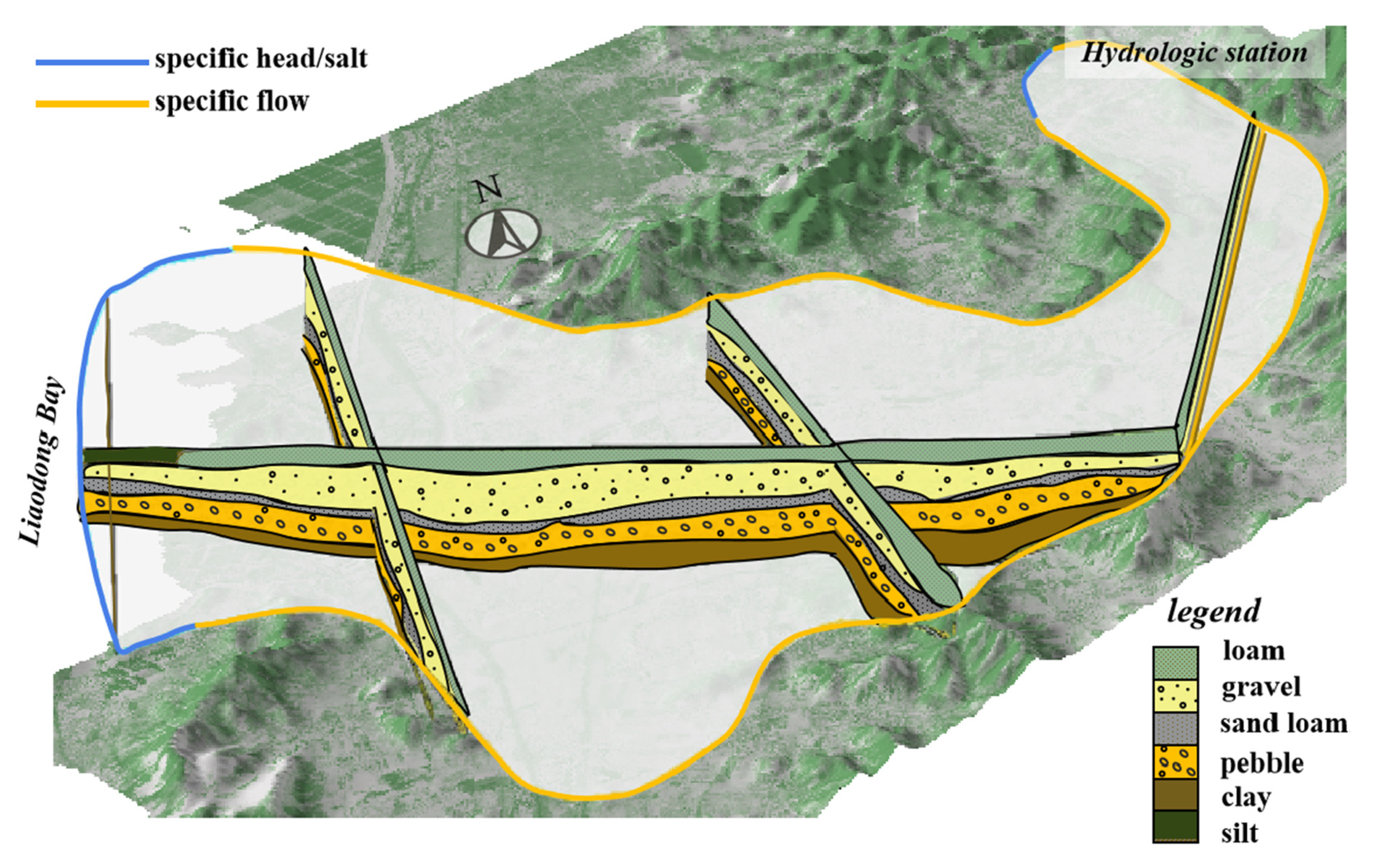 Sustainability 12 02842 g002