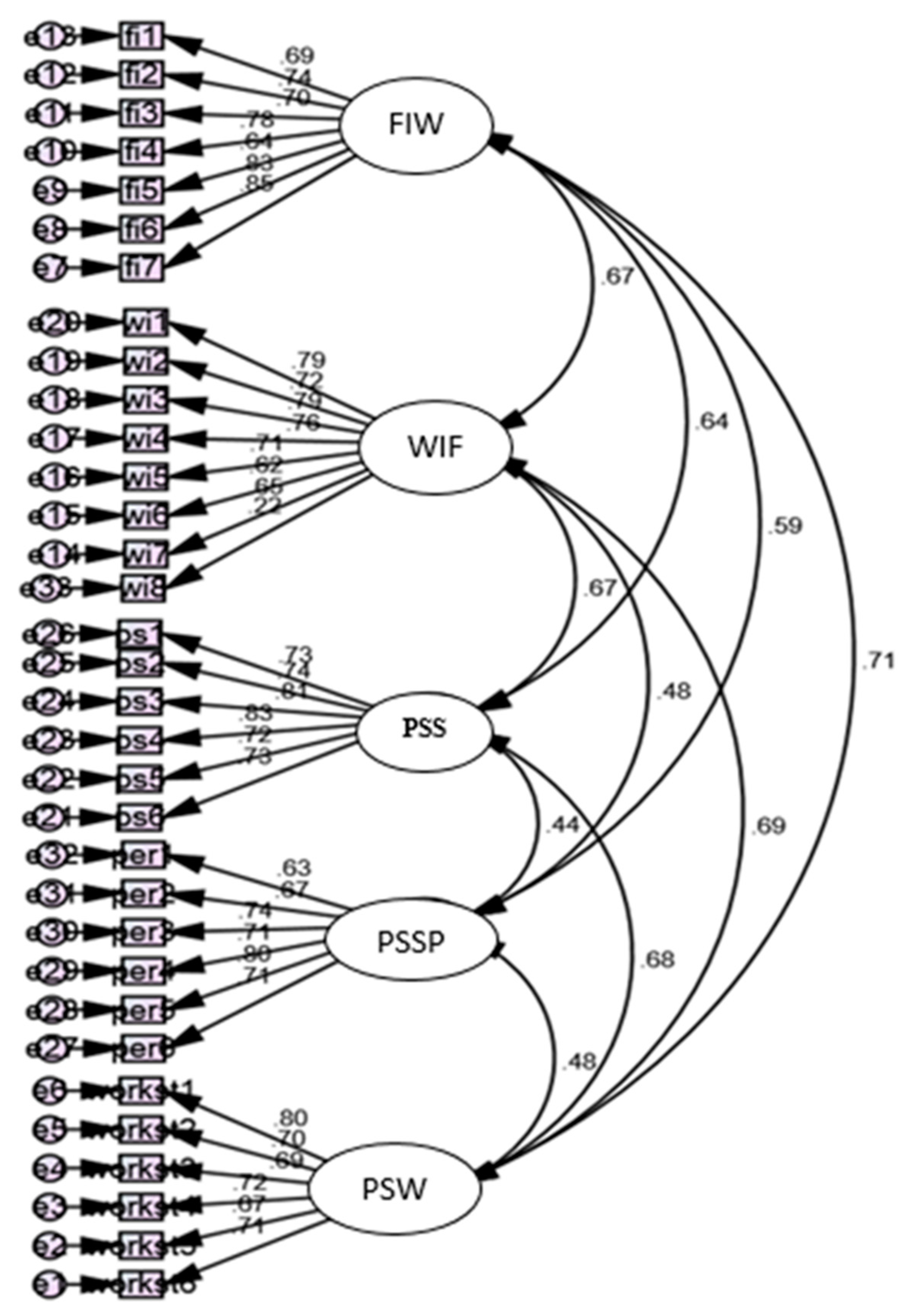 Sustainability 12 02861 g001 Sustainability 12 02861 g001