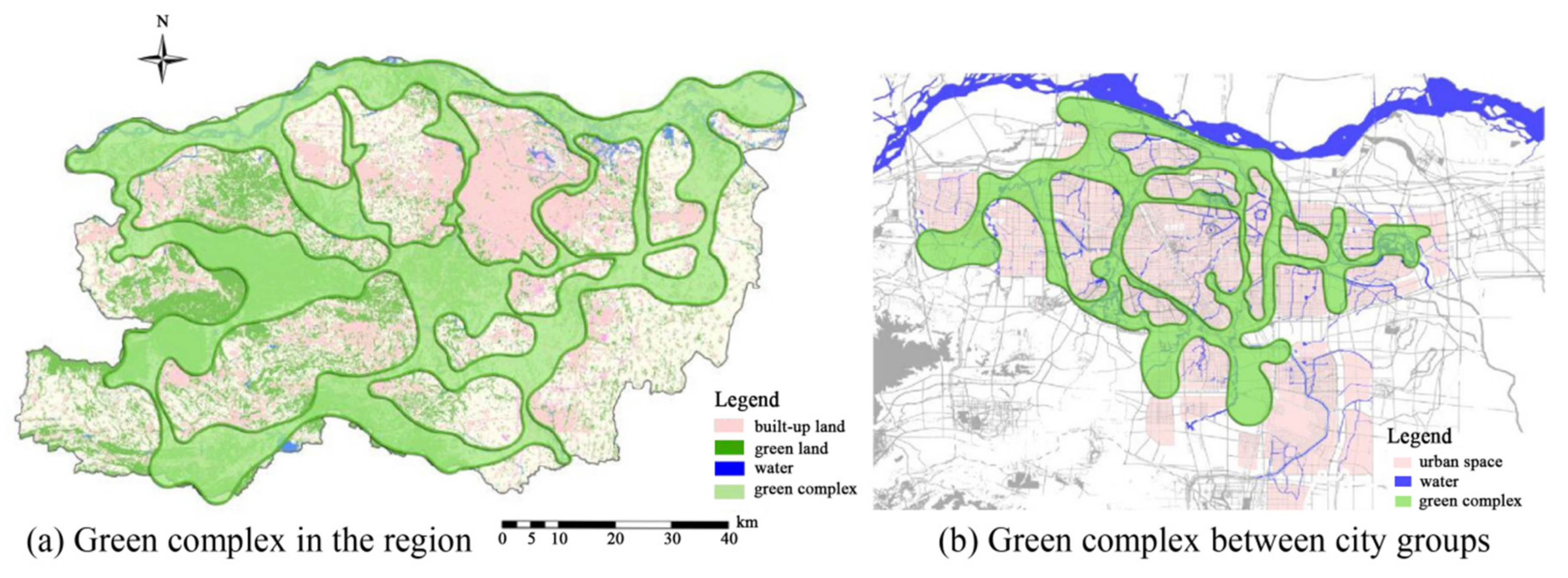 Sustainability 12 02863 g008
