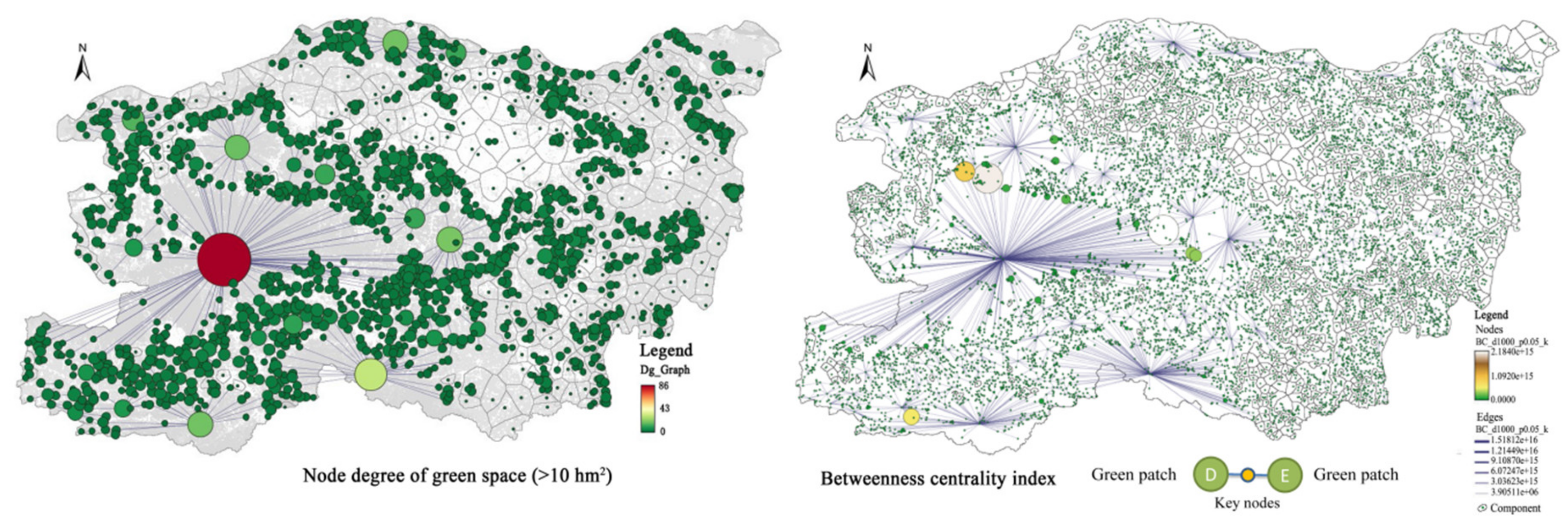 Sustainability 12 02863 g009