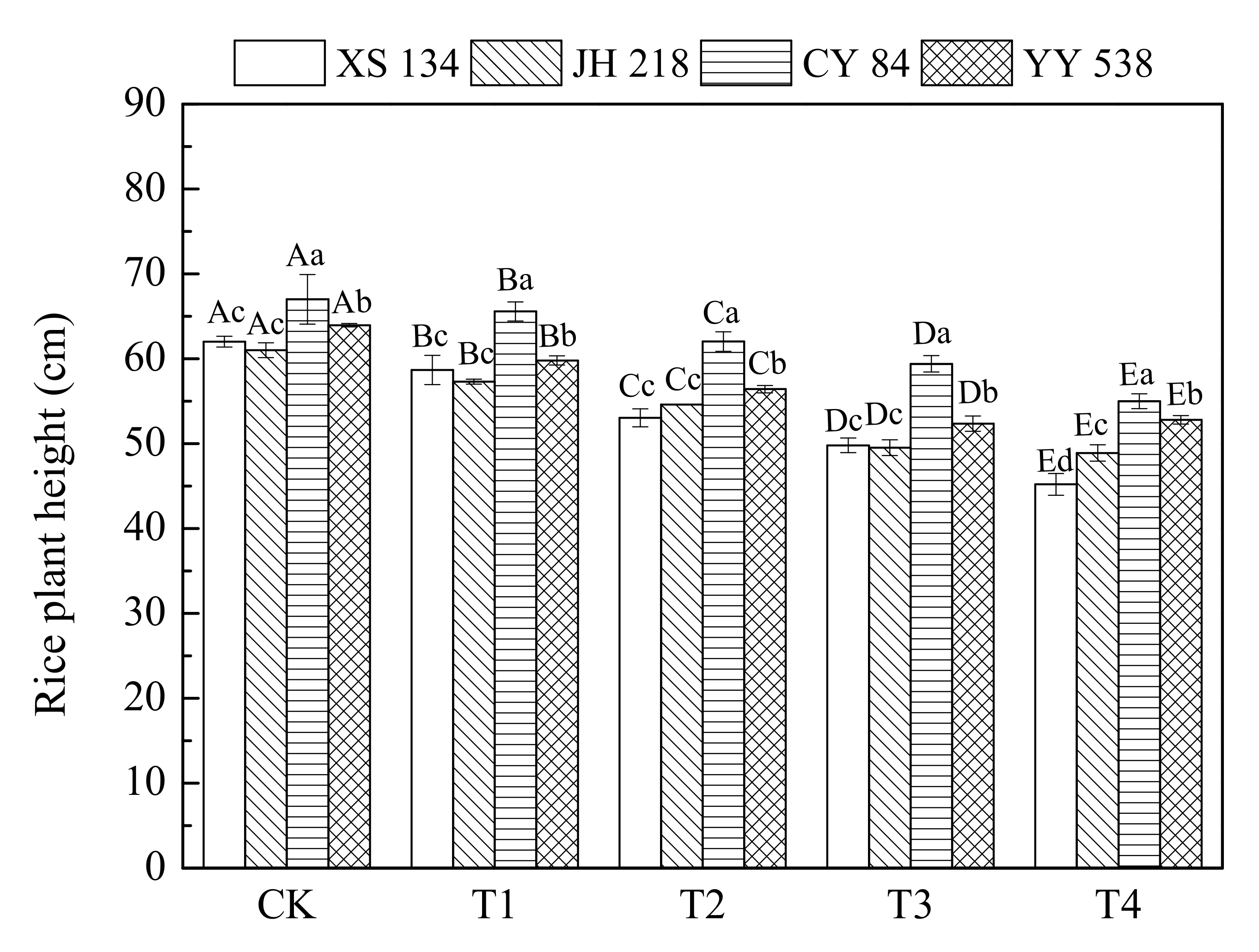 Sustainability 12 02868 g001