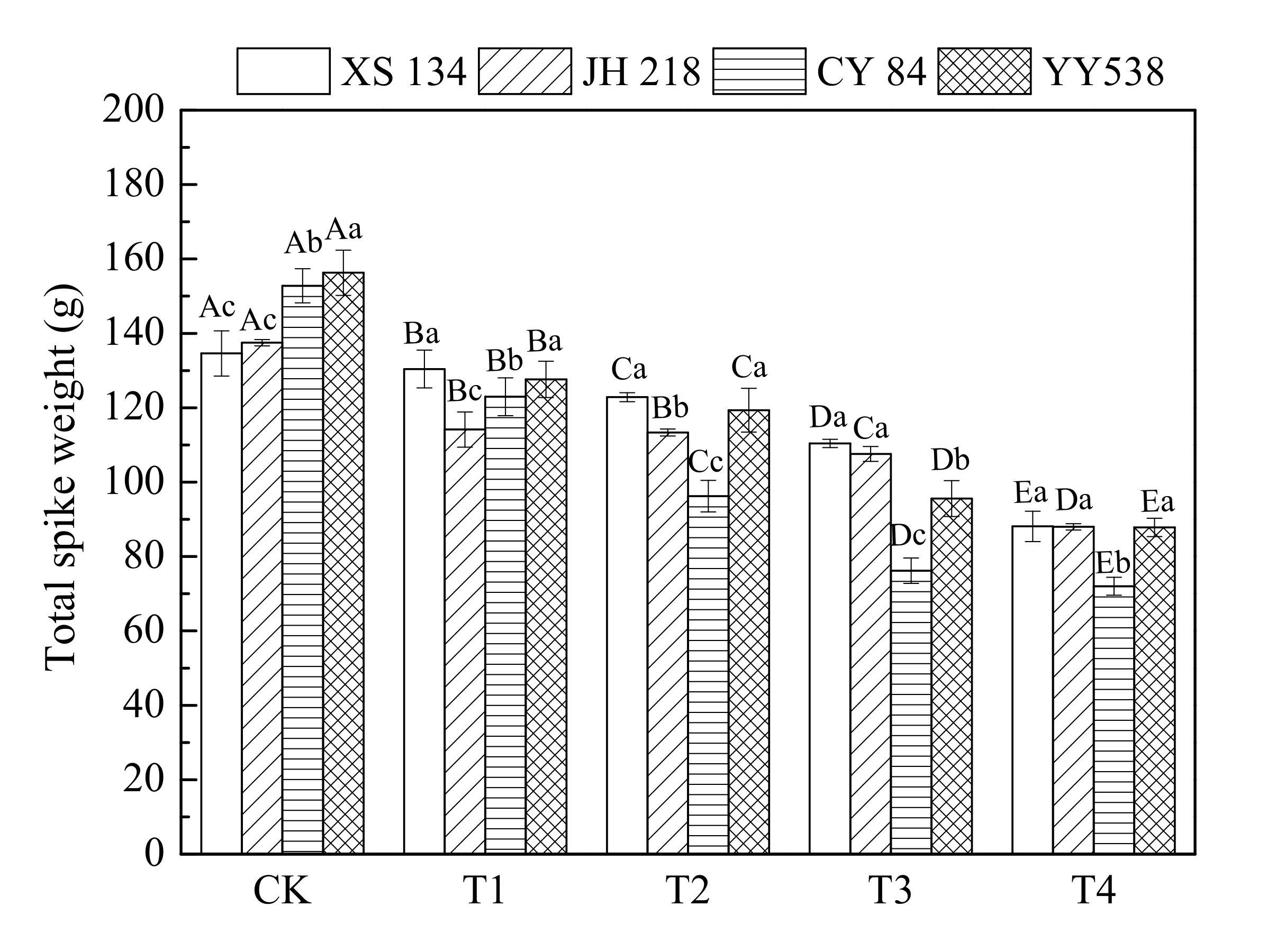 Sustainability 12 02868 g002