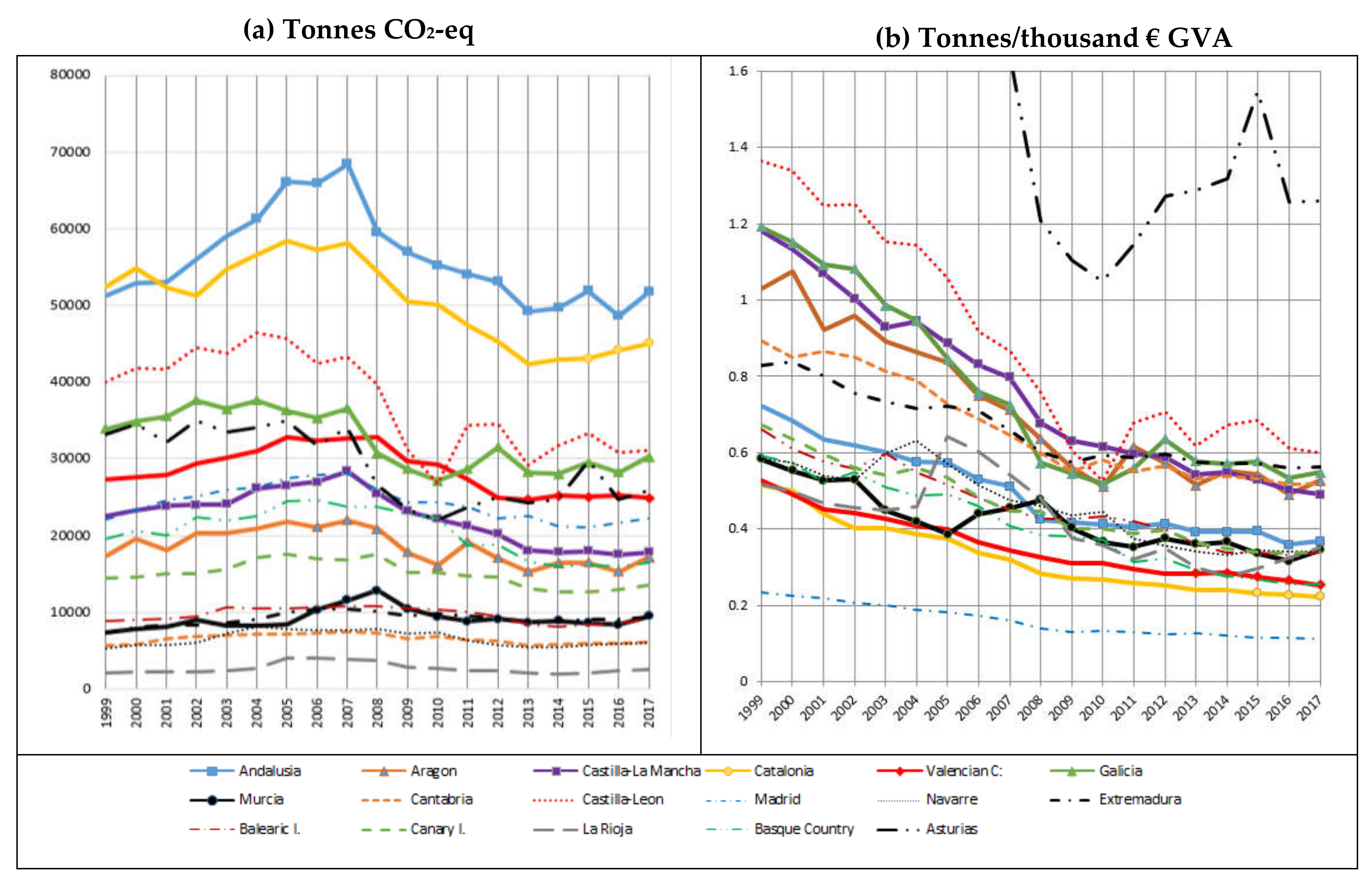 Sustainability 12 02872 g001