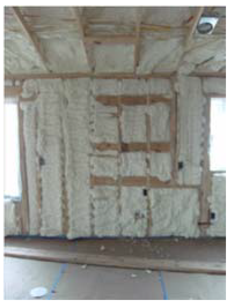 Sustainability 12 02873 g003 Sustainability 12 02873 g003