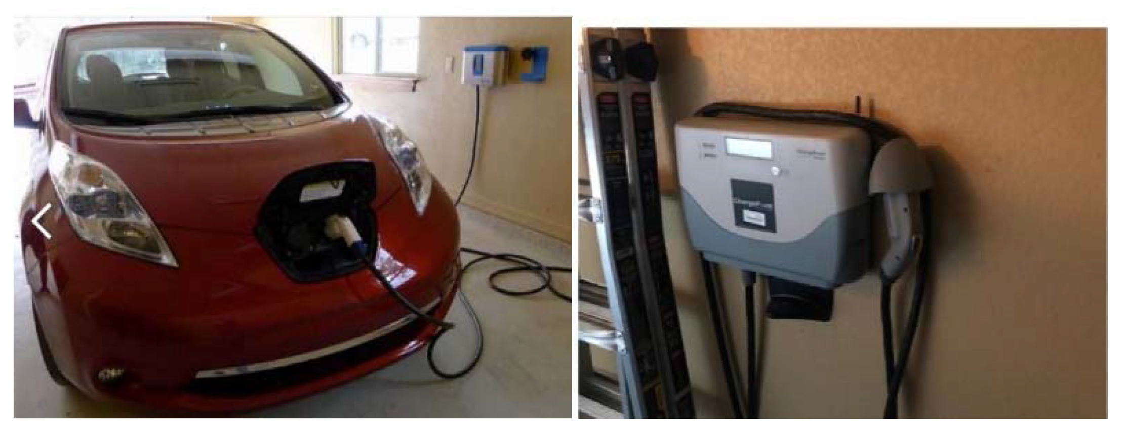 Sustainability 12 02873 g005 Sustainability 12 02873 g005