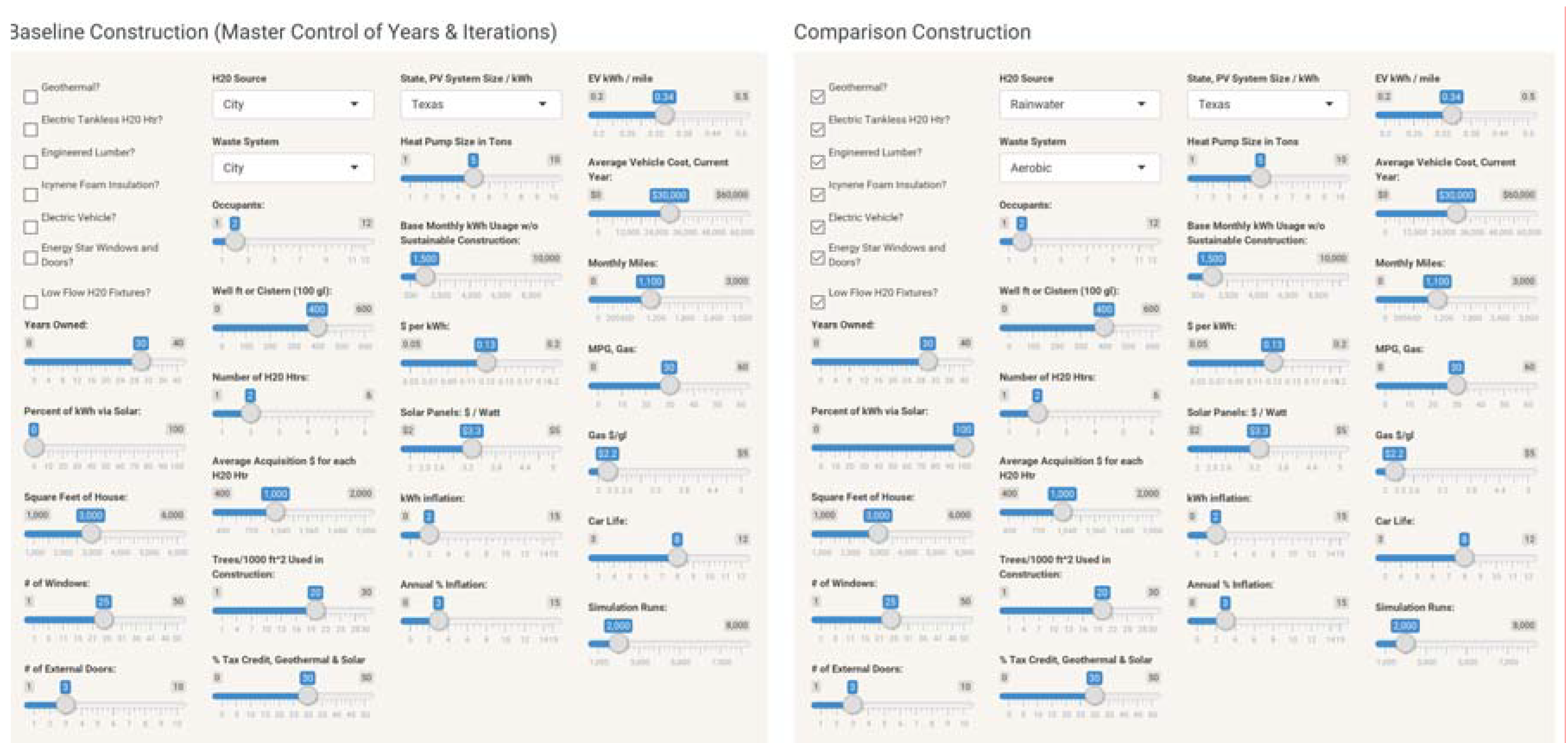 Sustainability 12 02873 g008 Sustainability 12 02873 g008