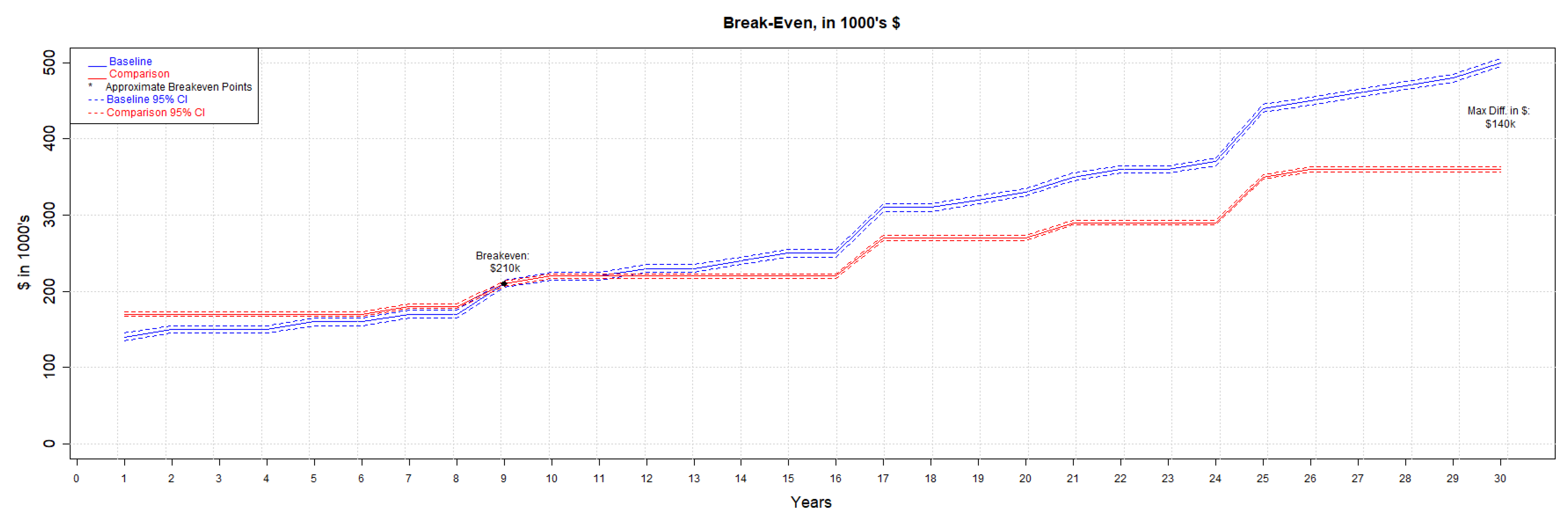 Sustainability 12 02873 g010 Sustainability 12 02873 g010