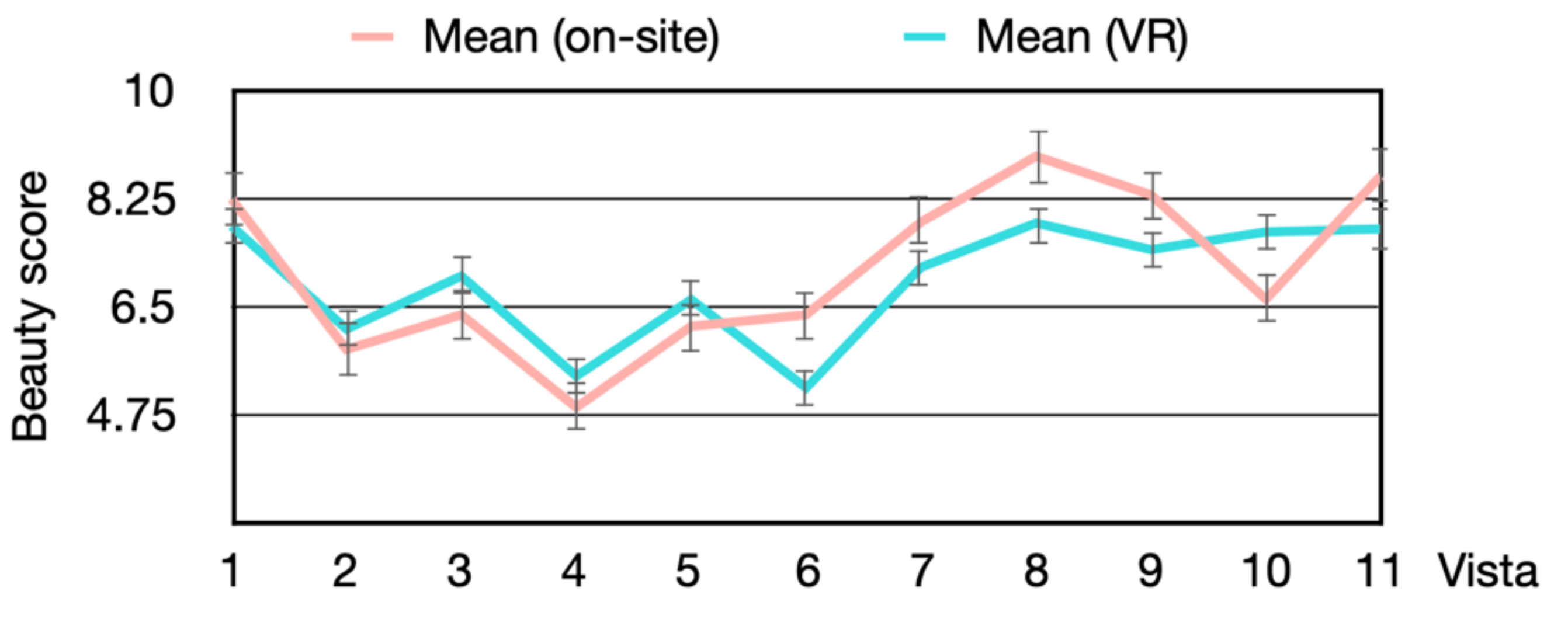Sustainability 12 02875 g003