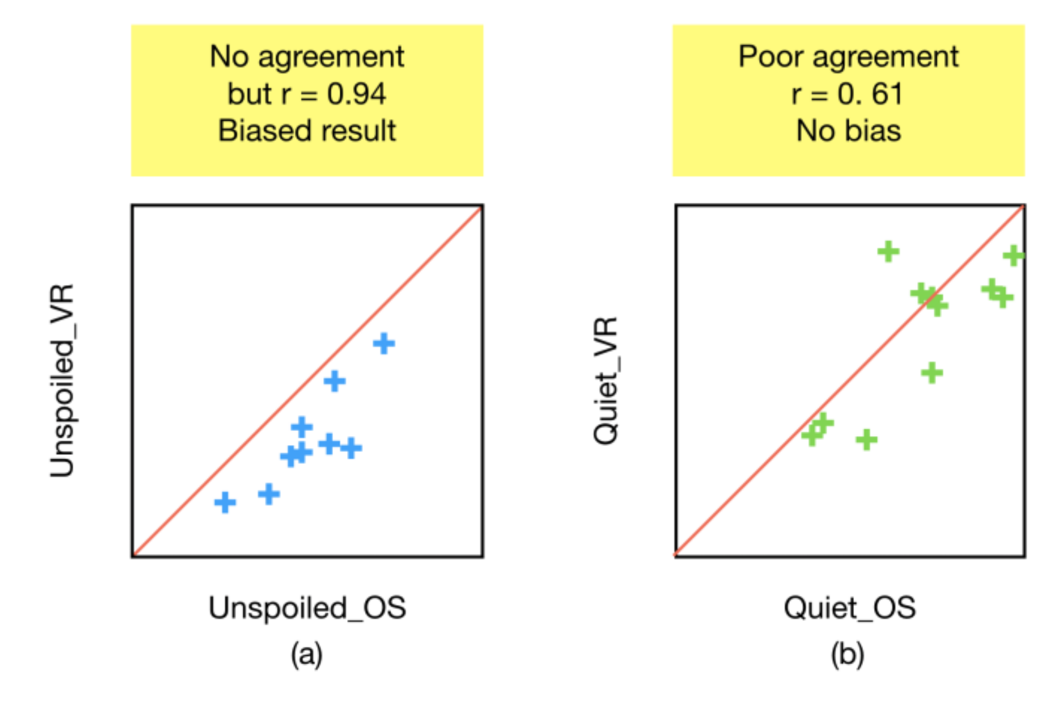 Sustainability 12 02875 g006
