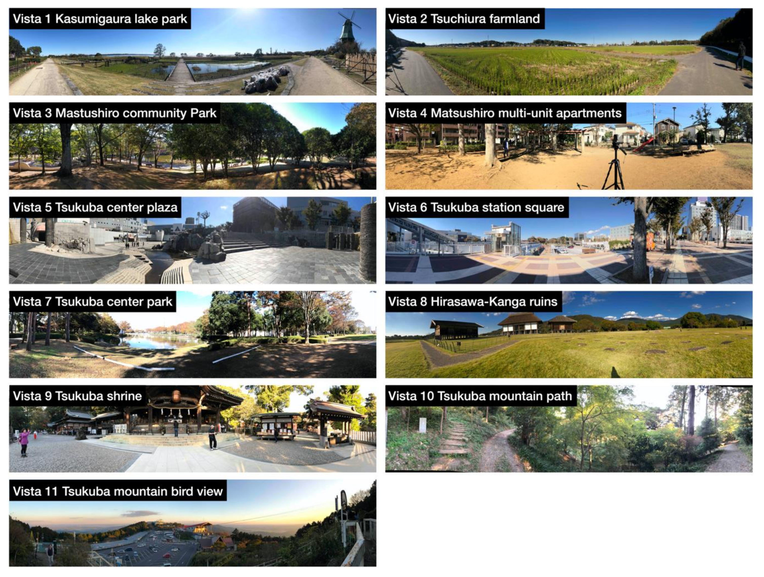 Sustainability 12 02875 g0a1