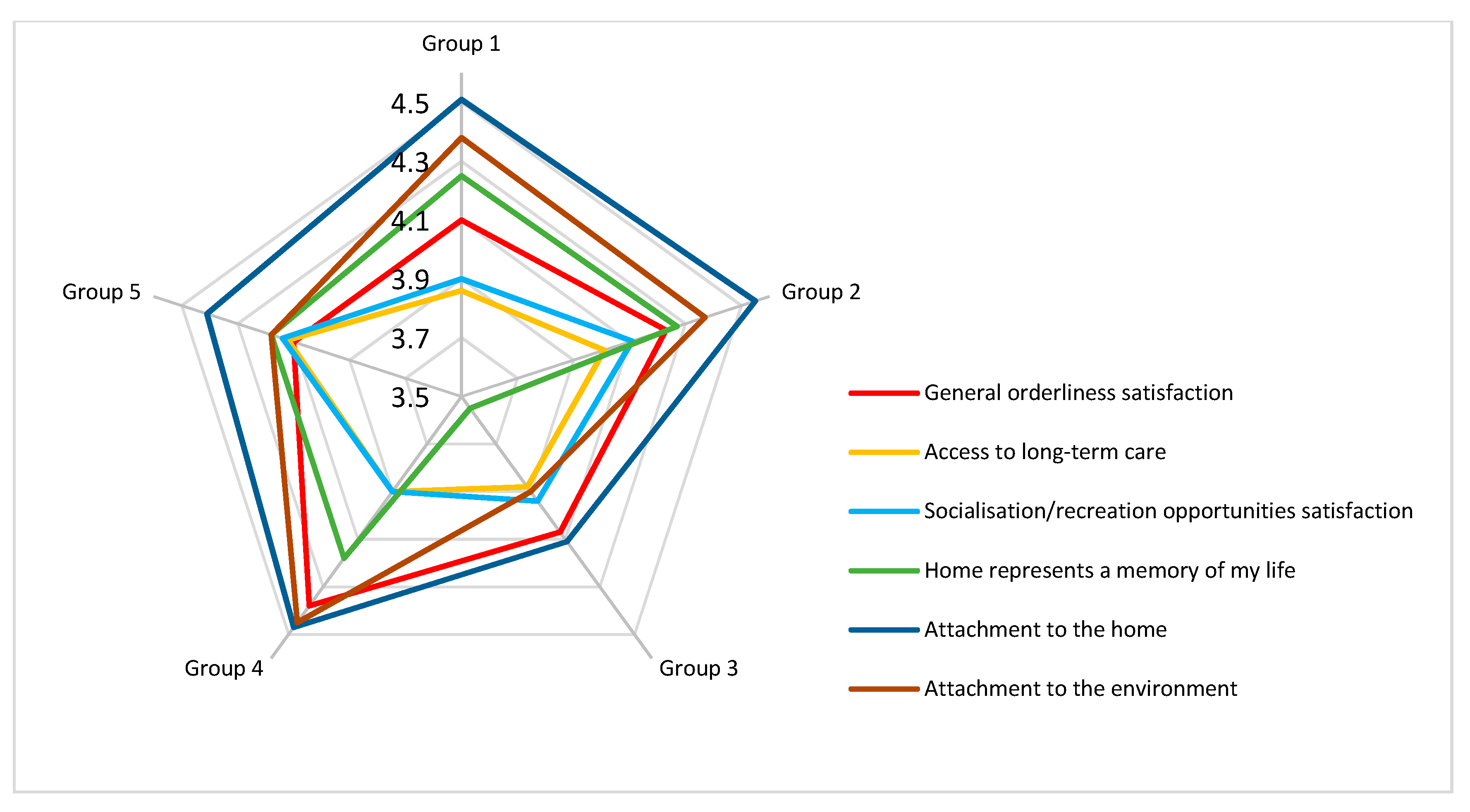 Sustainability 12 02888 g004 Sustainability 12 02888 g004