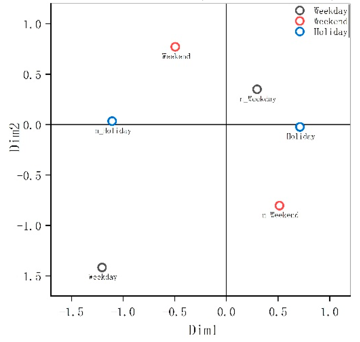Sustainability 12 02890 g006 Sustainability 12 02890 g006