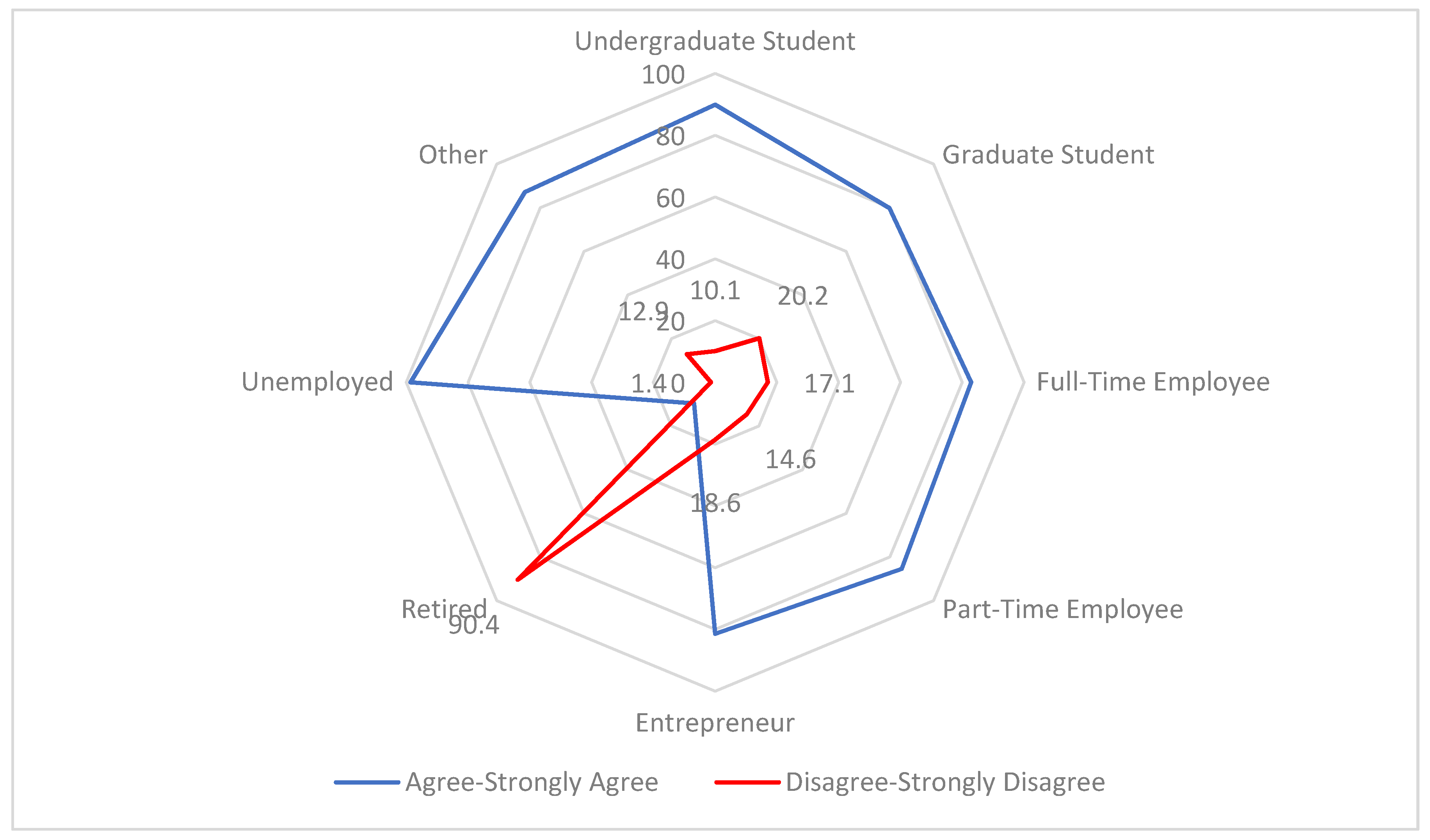 Sustainability 12 02893 g002