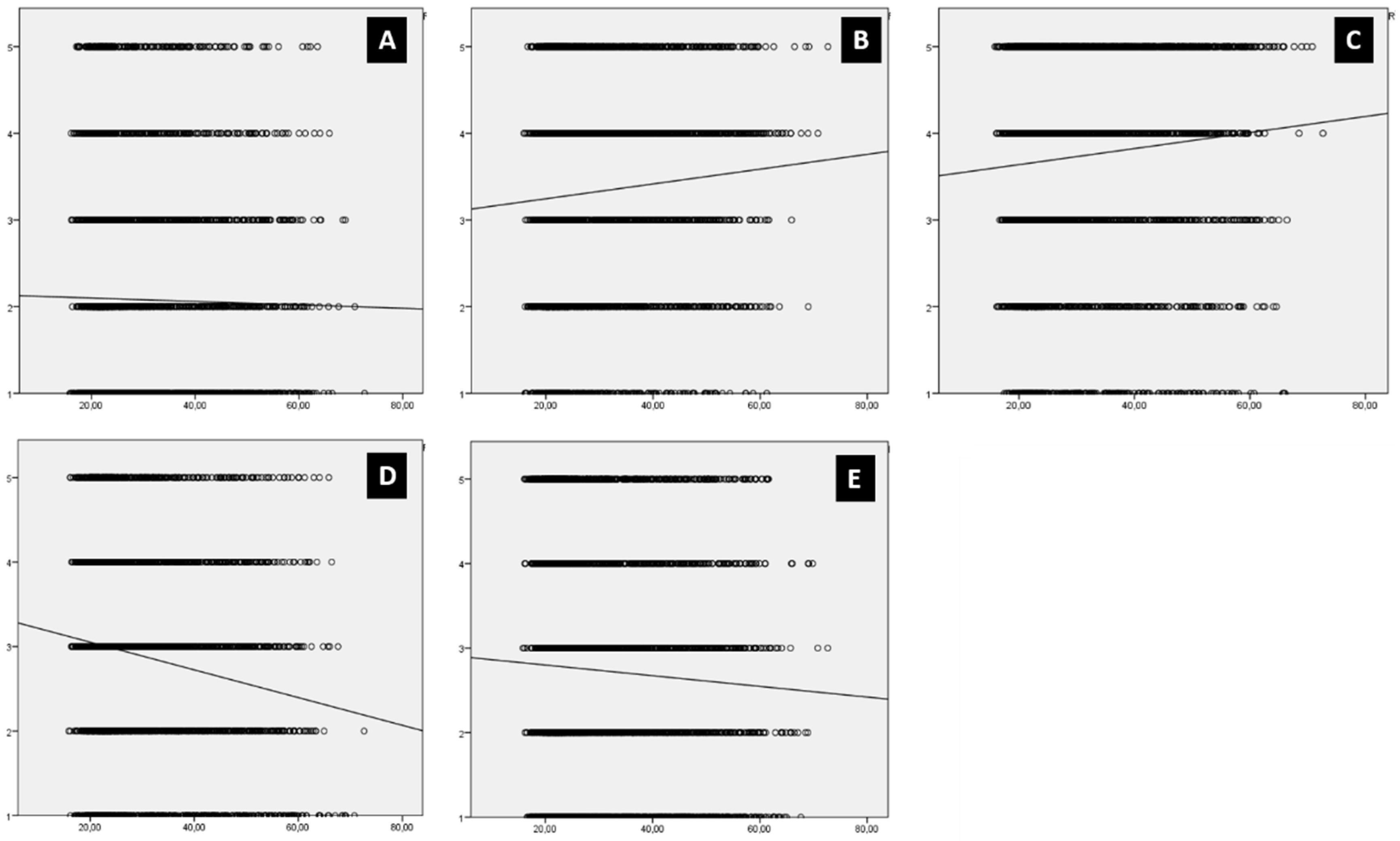 Sustainability 12 02893 g003
