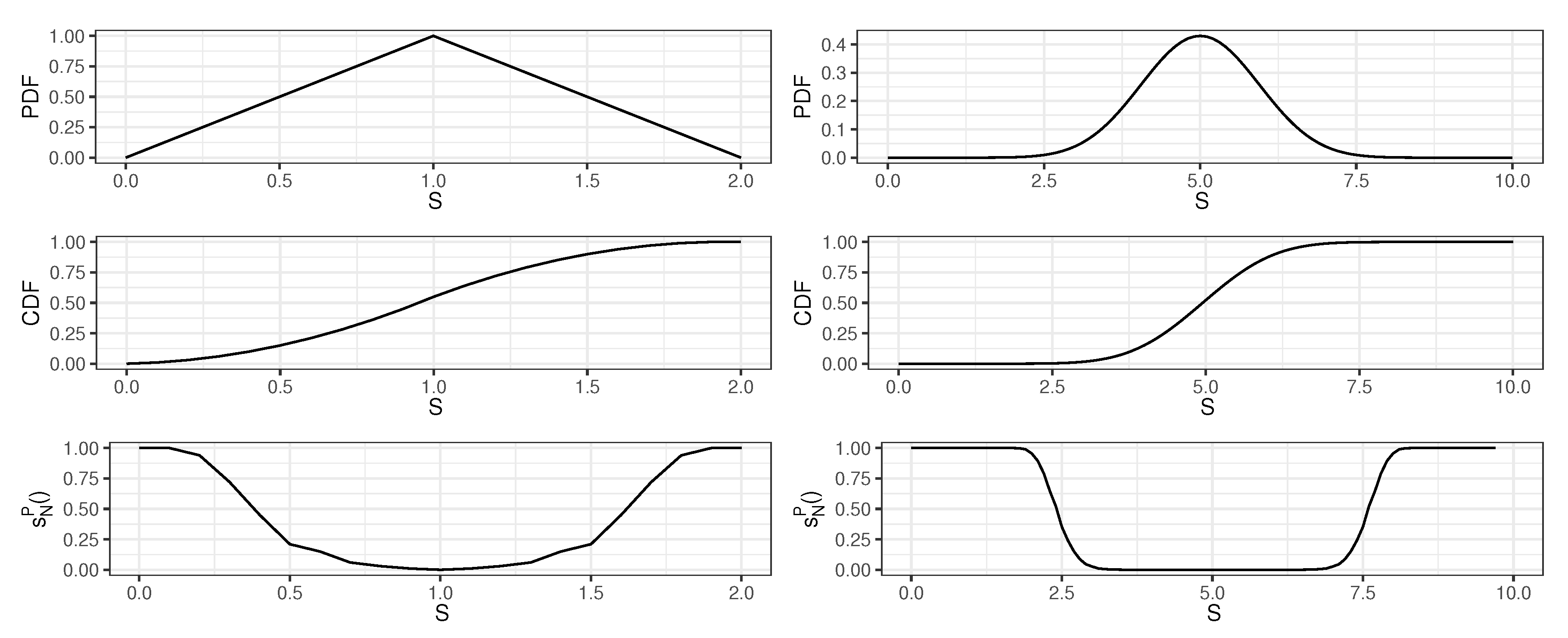 Sustainability 12 02897 g004