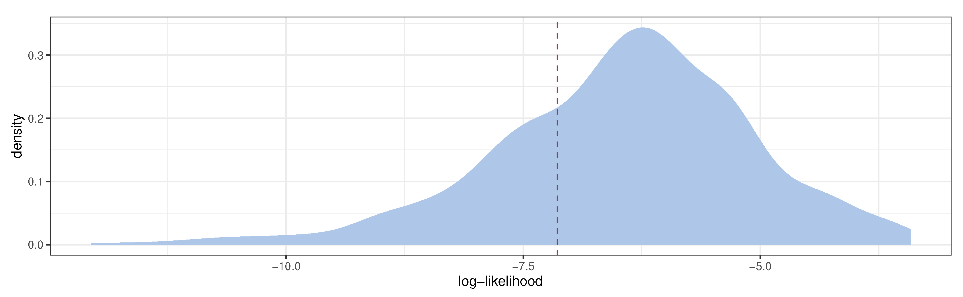 Sustainability 12 02897 g008