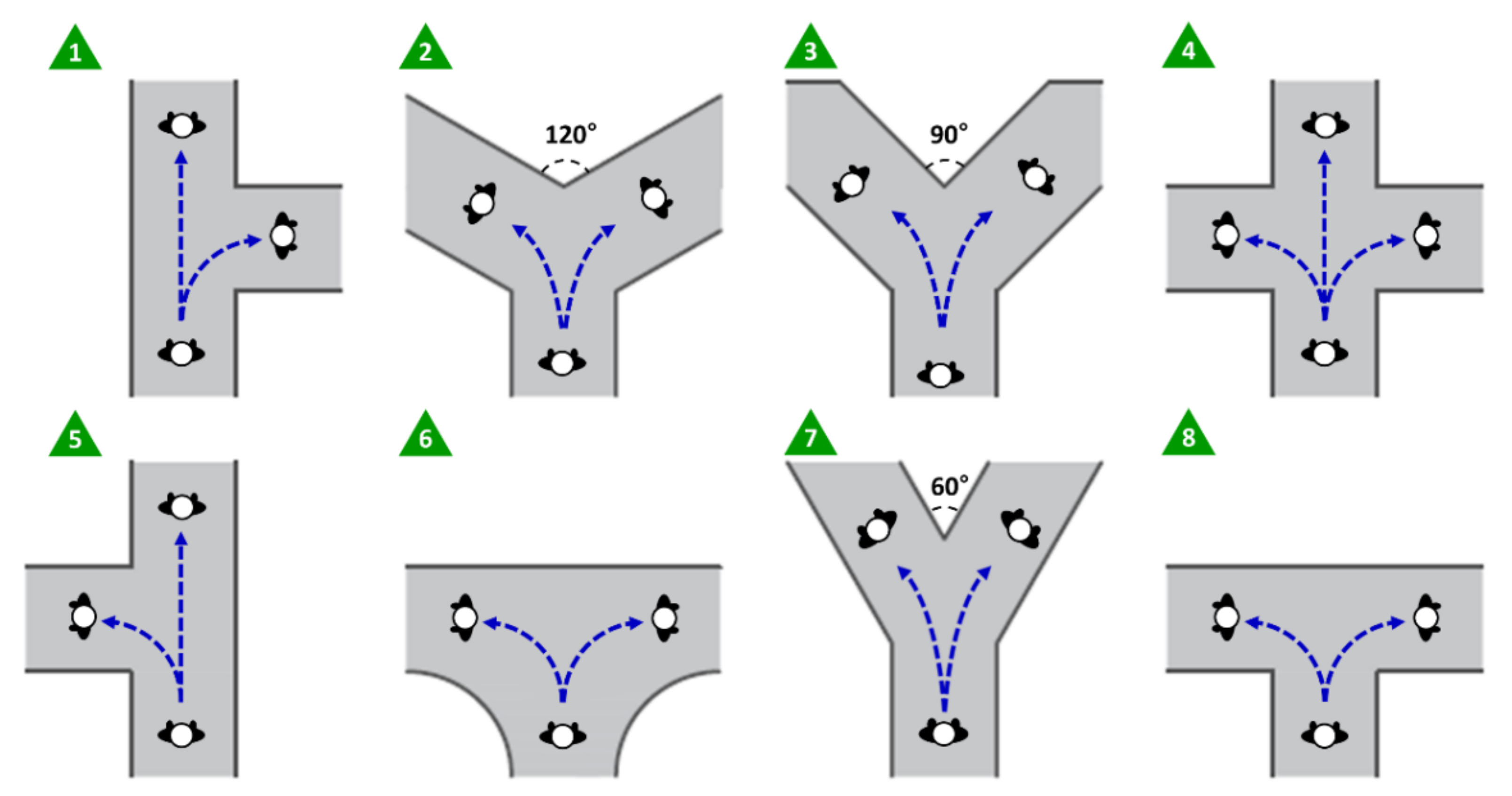 Sustainability 12 02902 g003