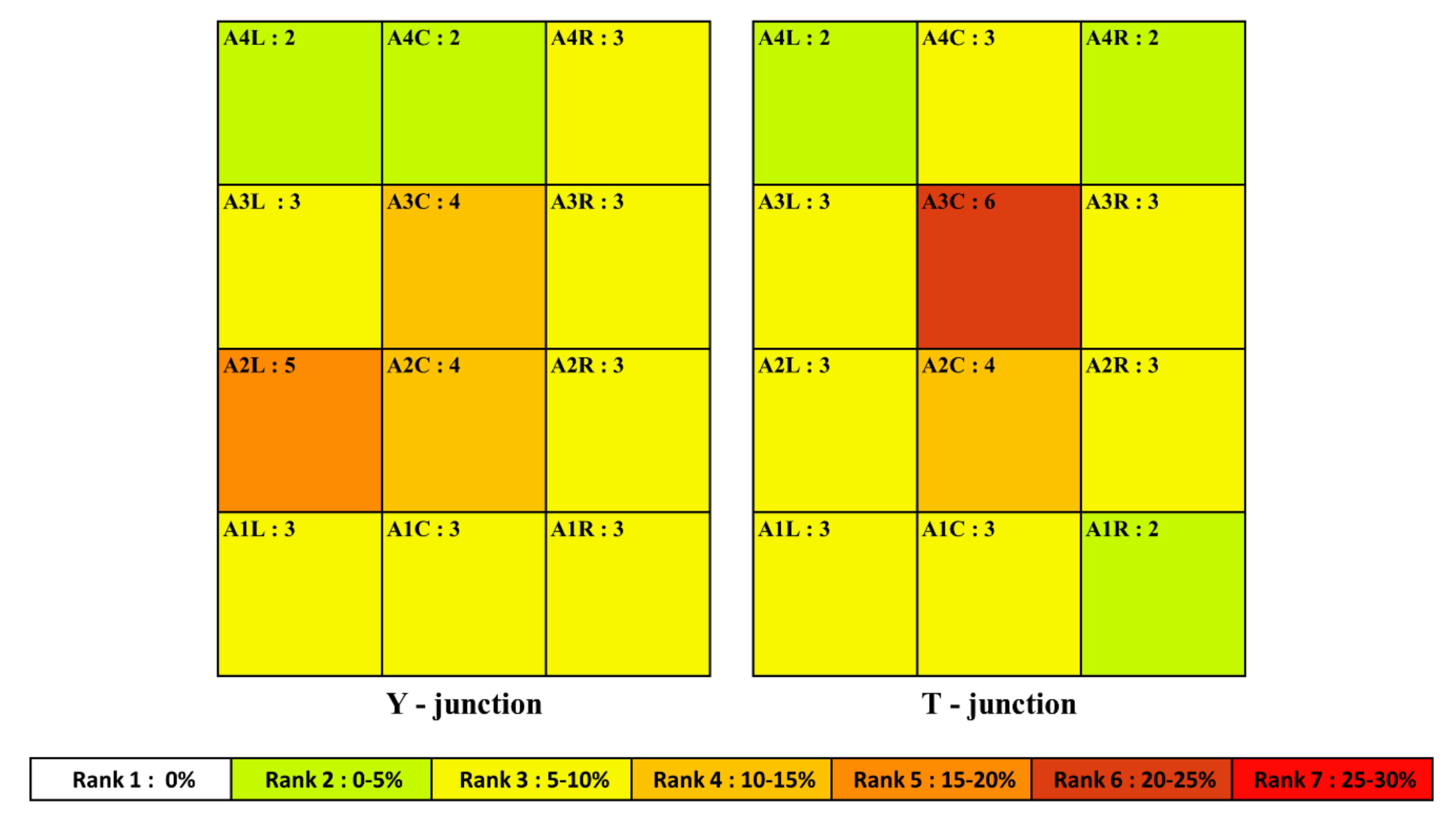 Sustainability 12 02902 g007