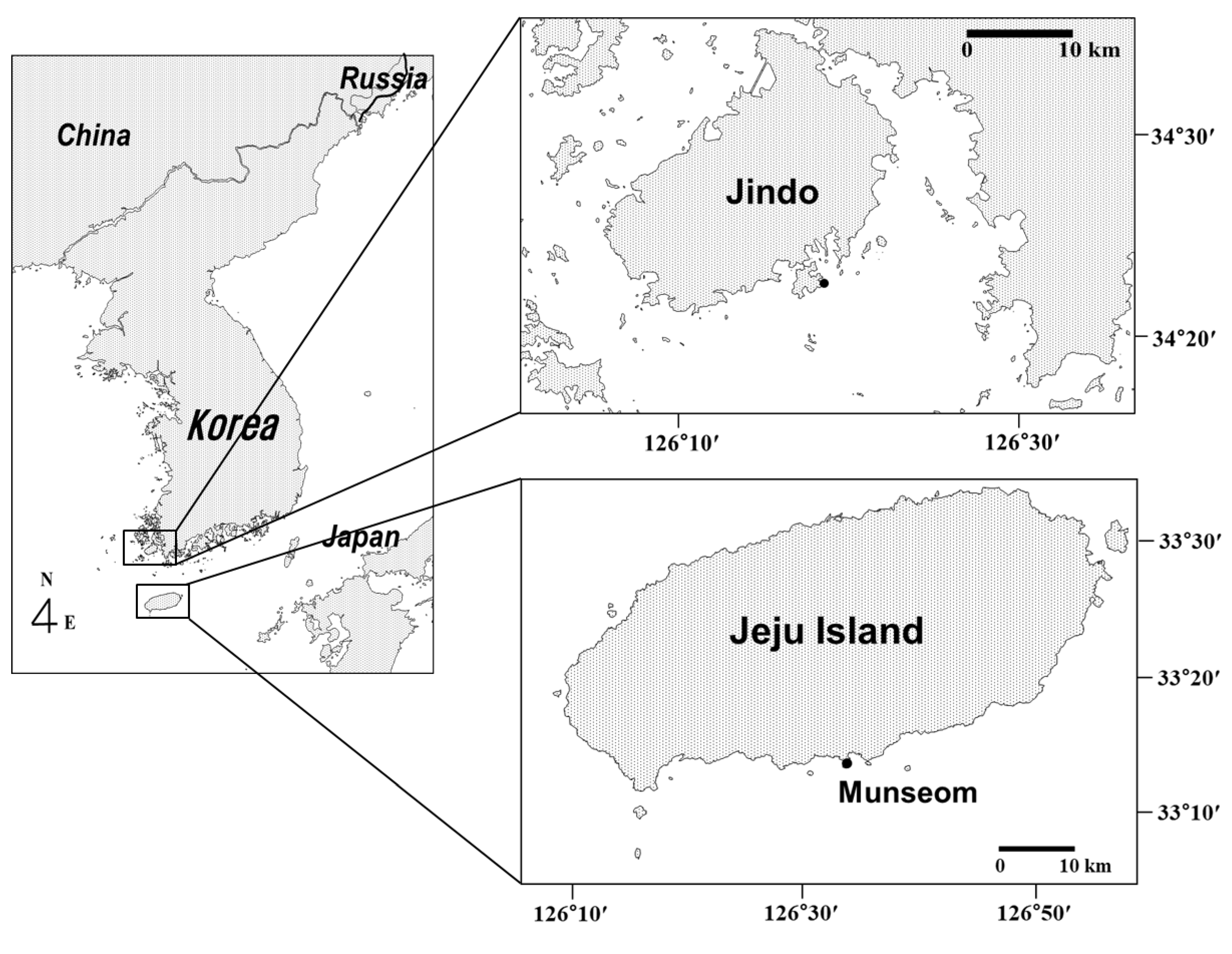Sustainability 12 02903 g001 Sustainability 12 02903 g001