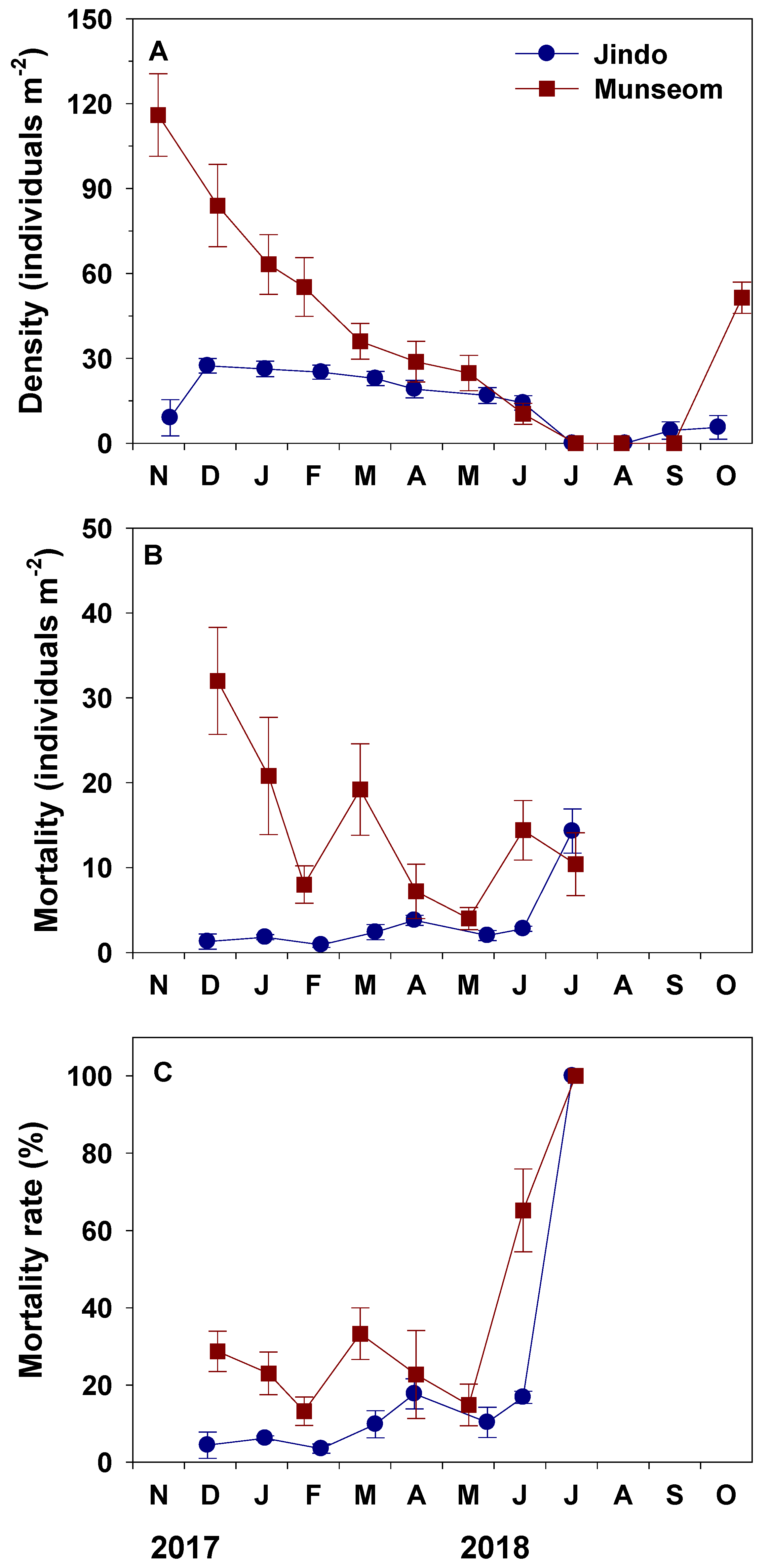 Sustainability 12 02903 g003 Sustainability 12 02903 g003