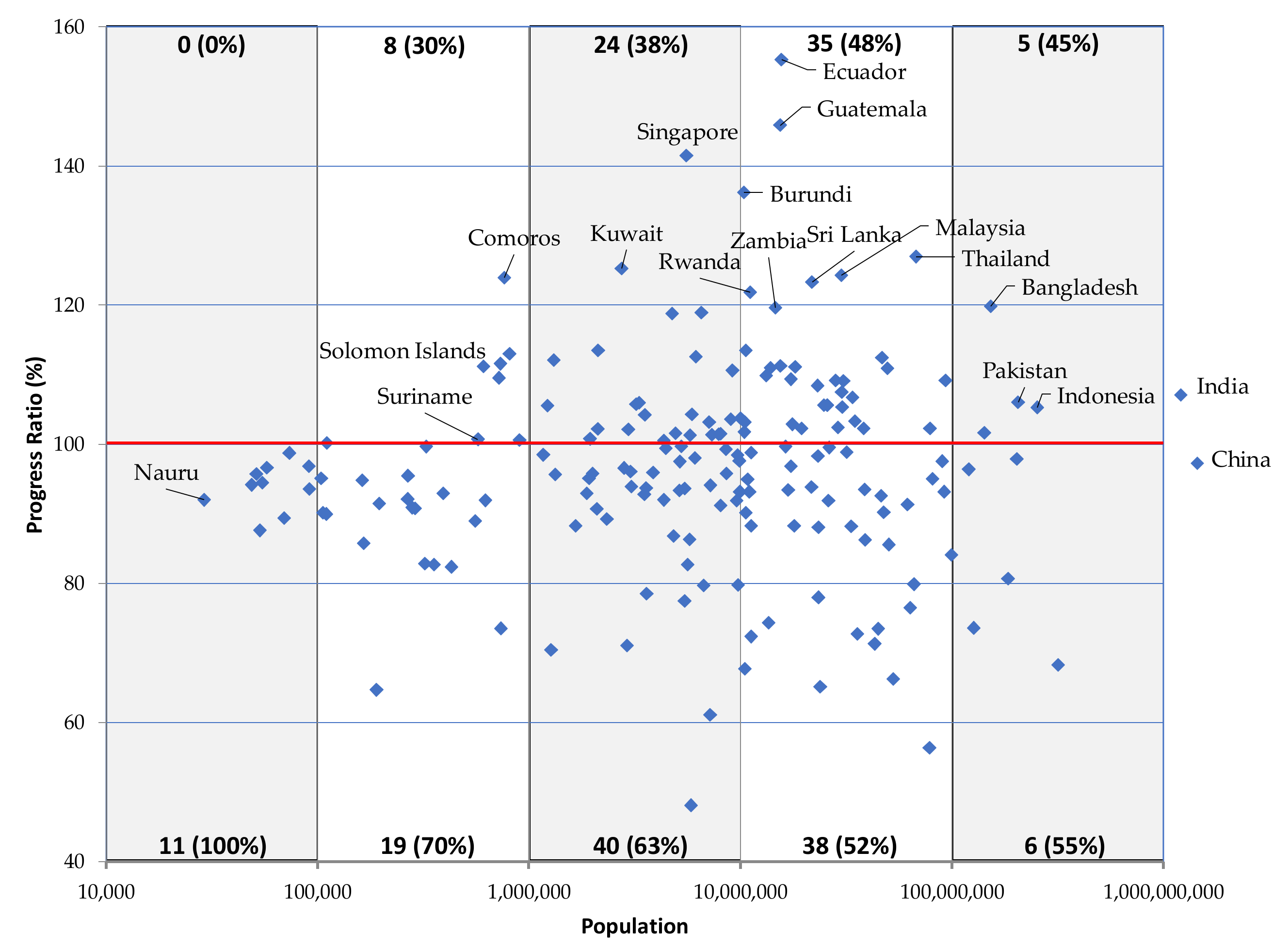 Sustainability 12 02910 g007 Sustainability 12 02910 g007
