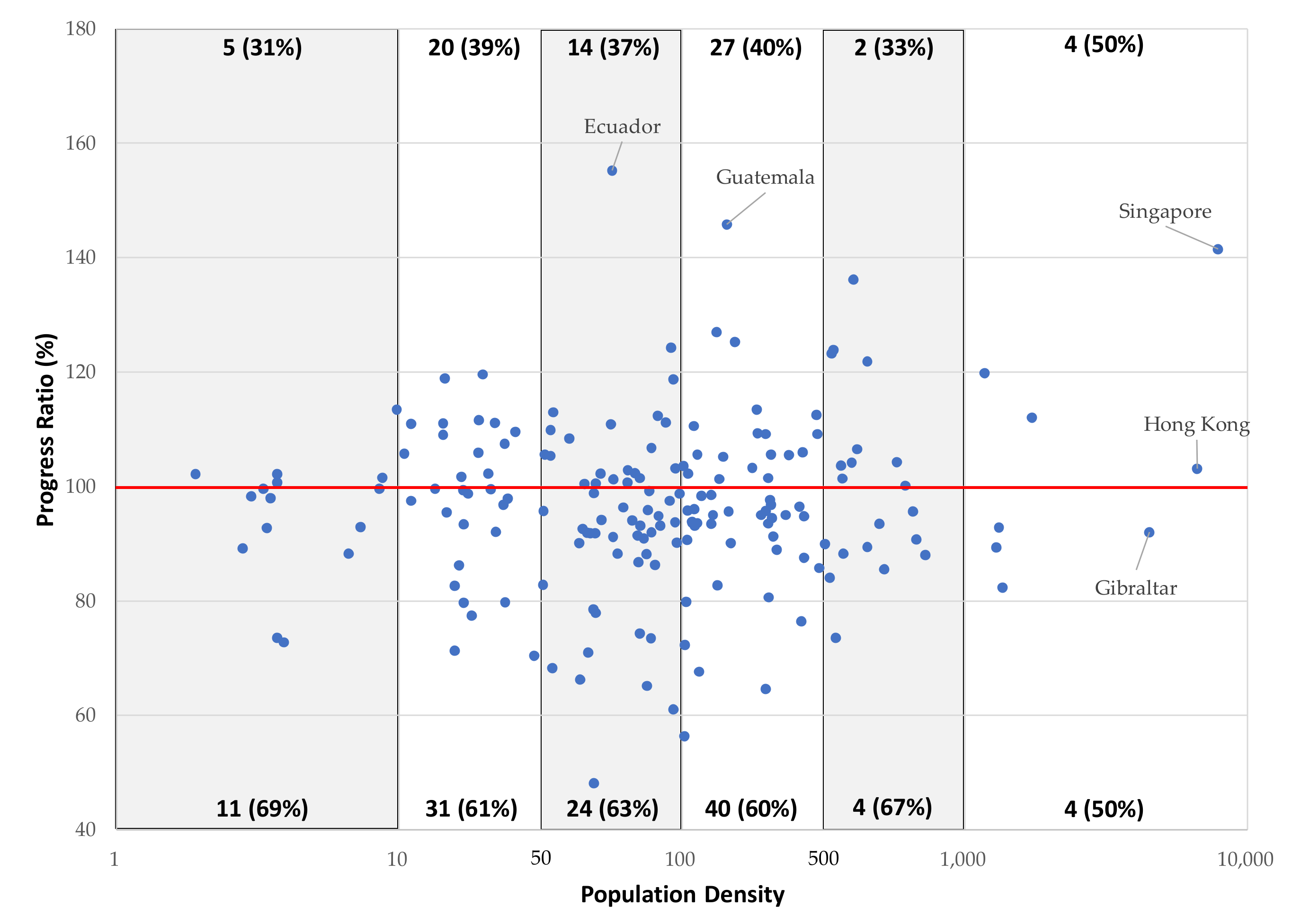 Sustainability 12 02910 g009 Sustainability 12 02910 g009