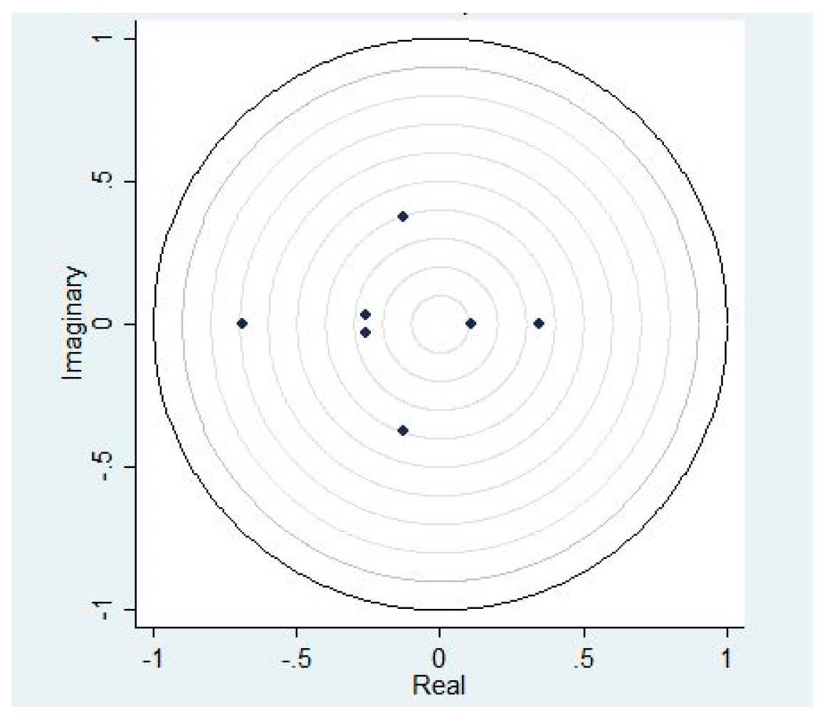 Sustainability 12 02915 g001 Sustainability 12 02915 g001