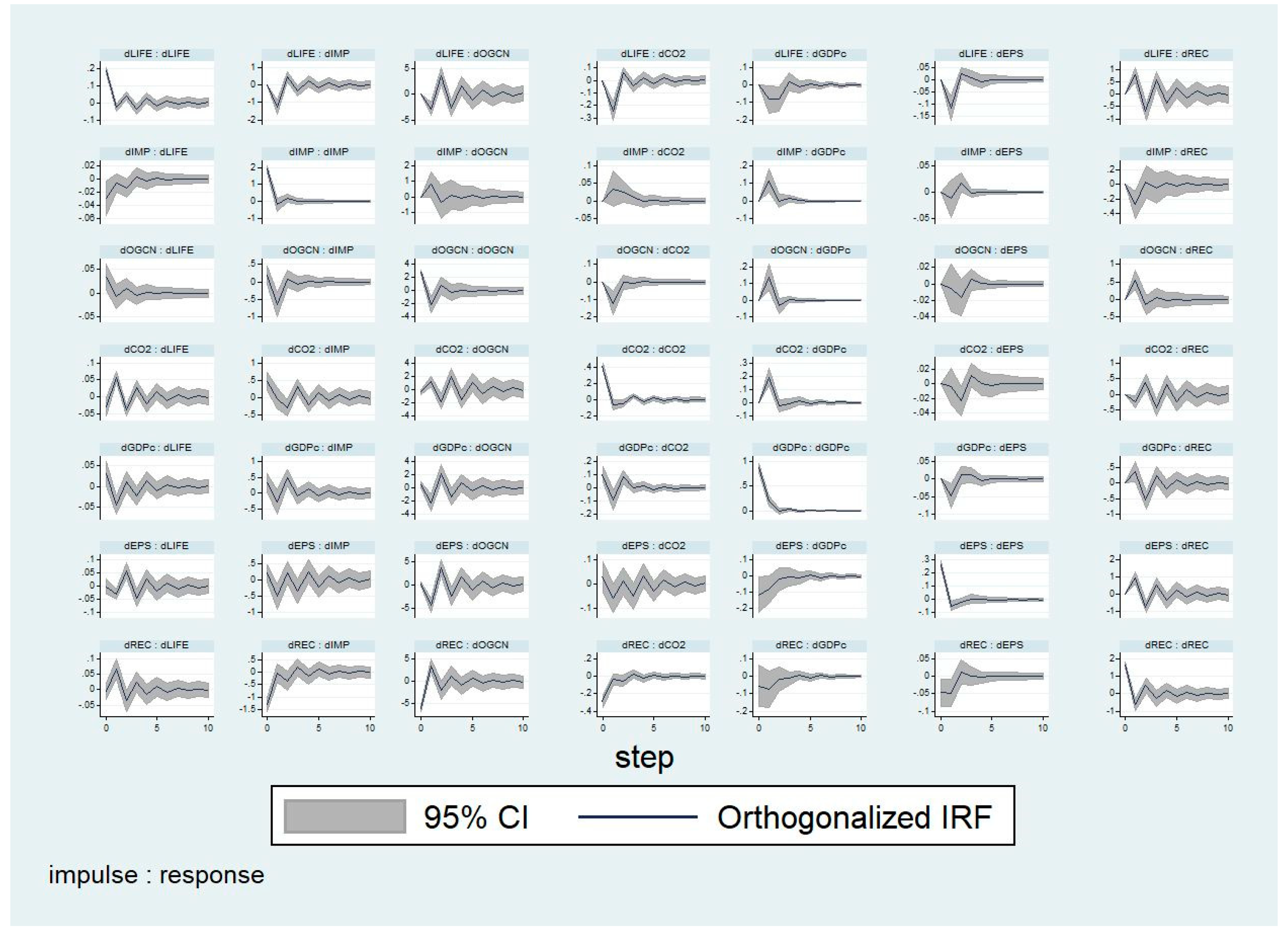 Sustainability 12 02915 g002 Sustainability 12 02915 g002
