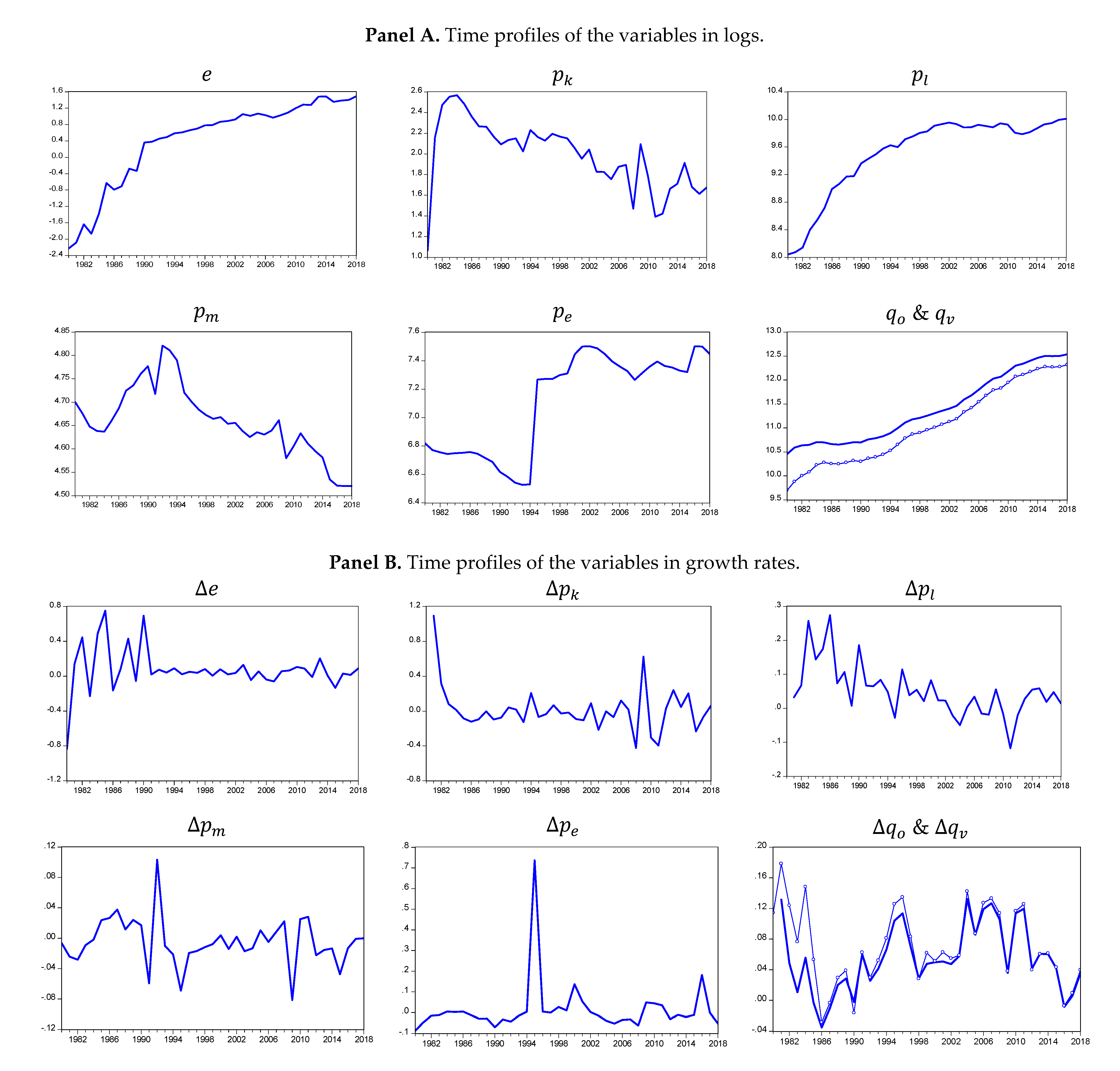 Sustainability 12 02919 g001