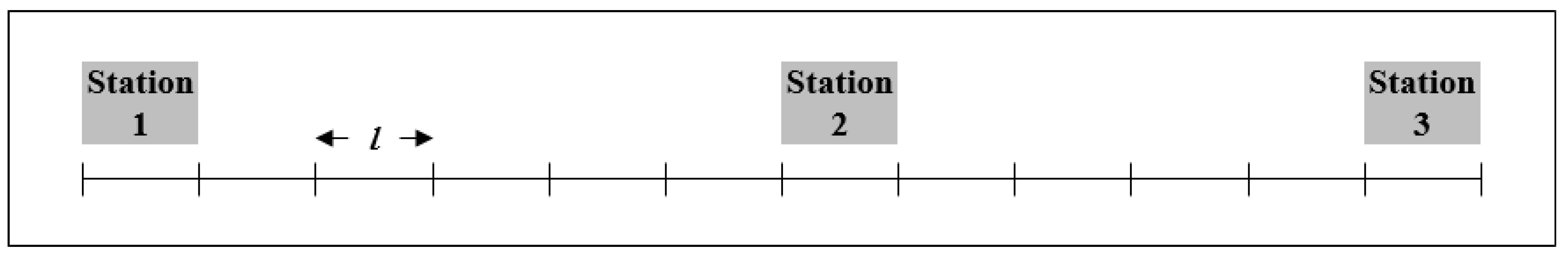 Sustainability 12 02920 g002