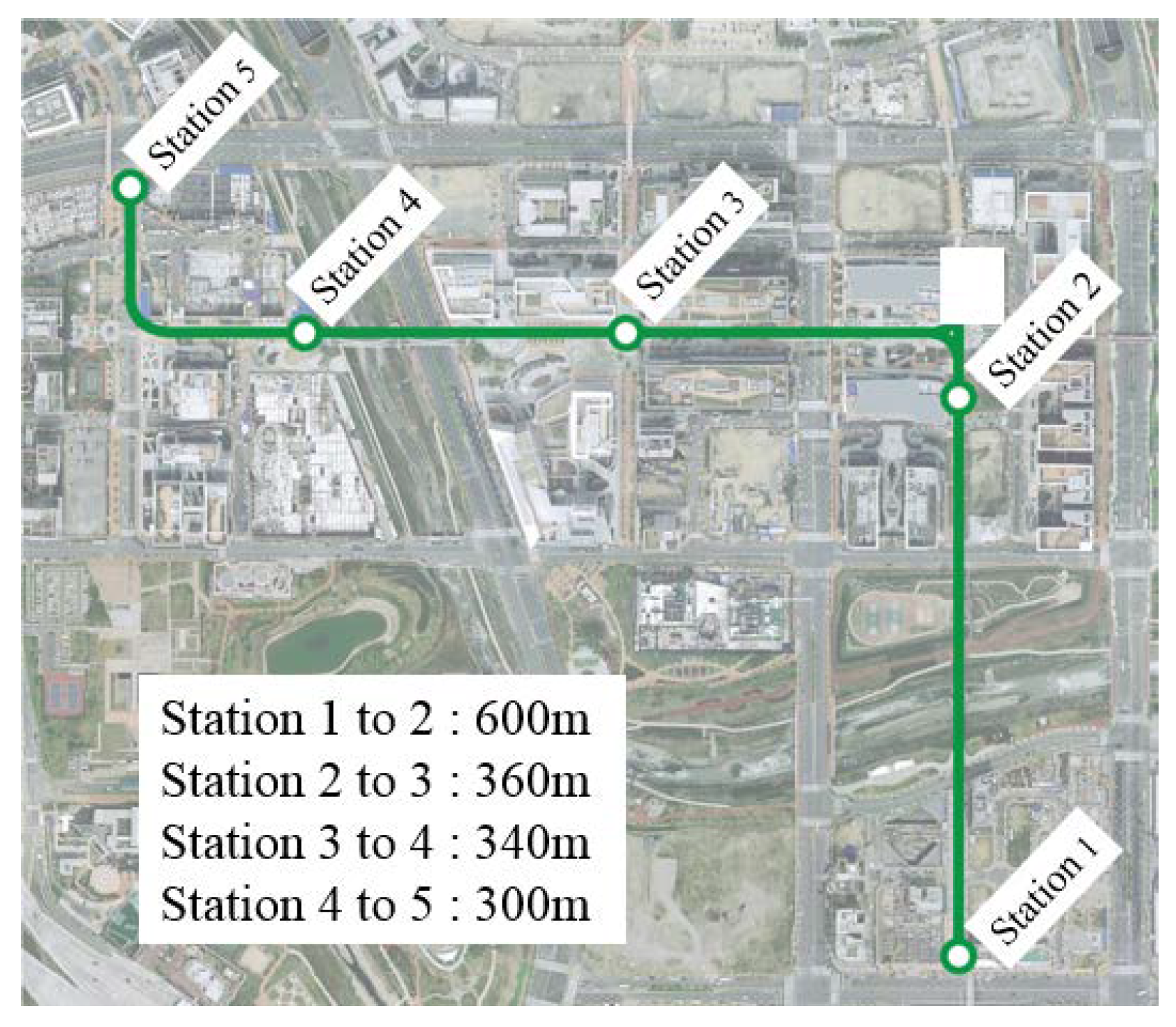 Sustainability 12 02920 g005