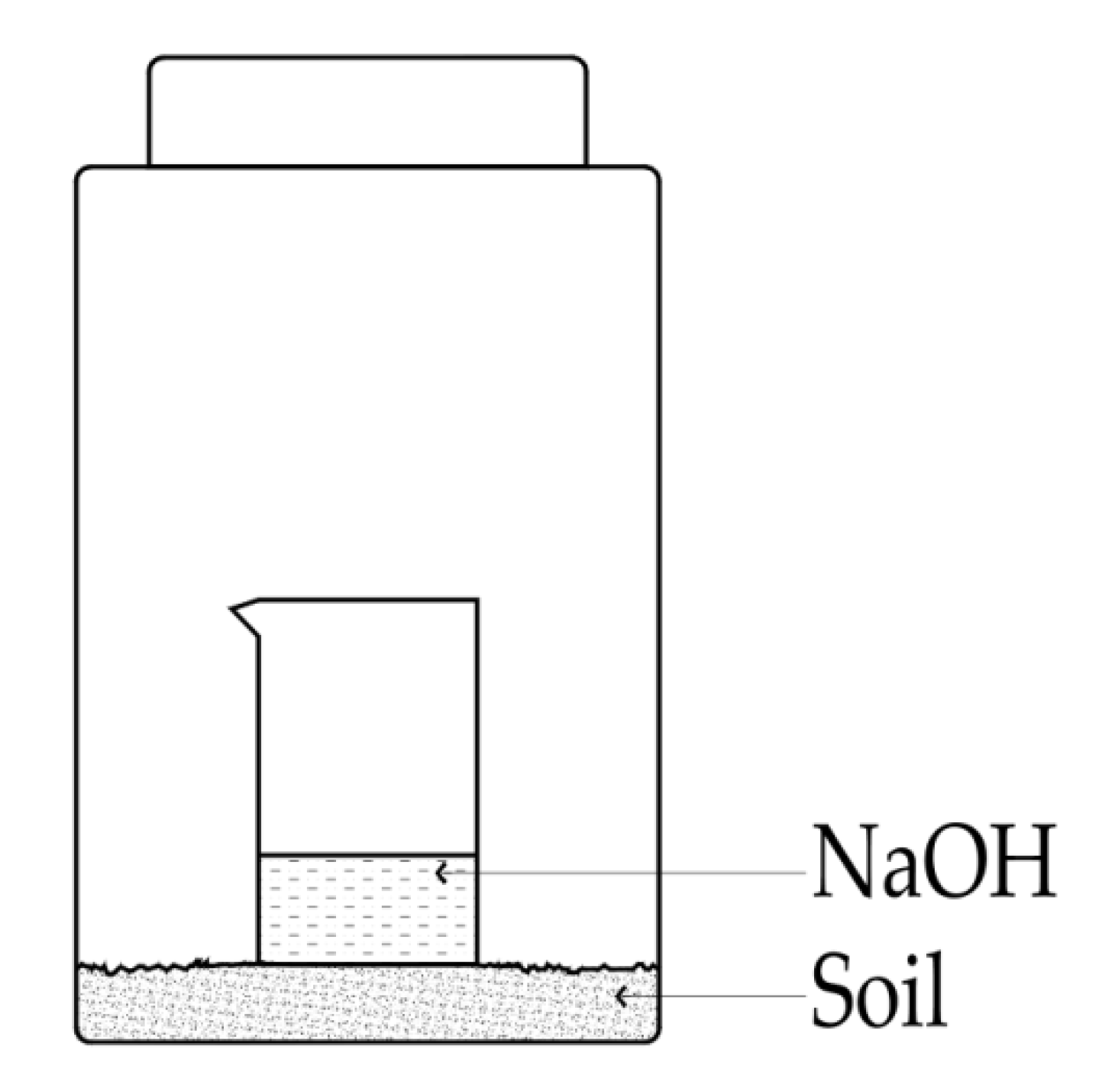 Sustainability 12 02921 g002