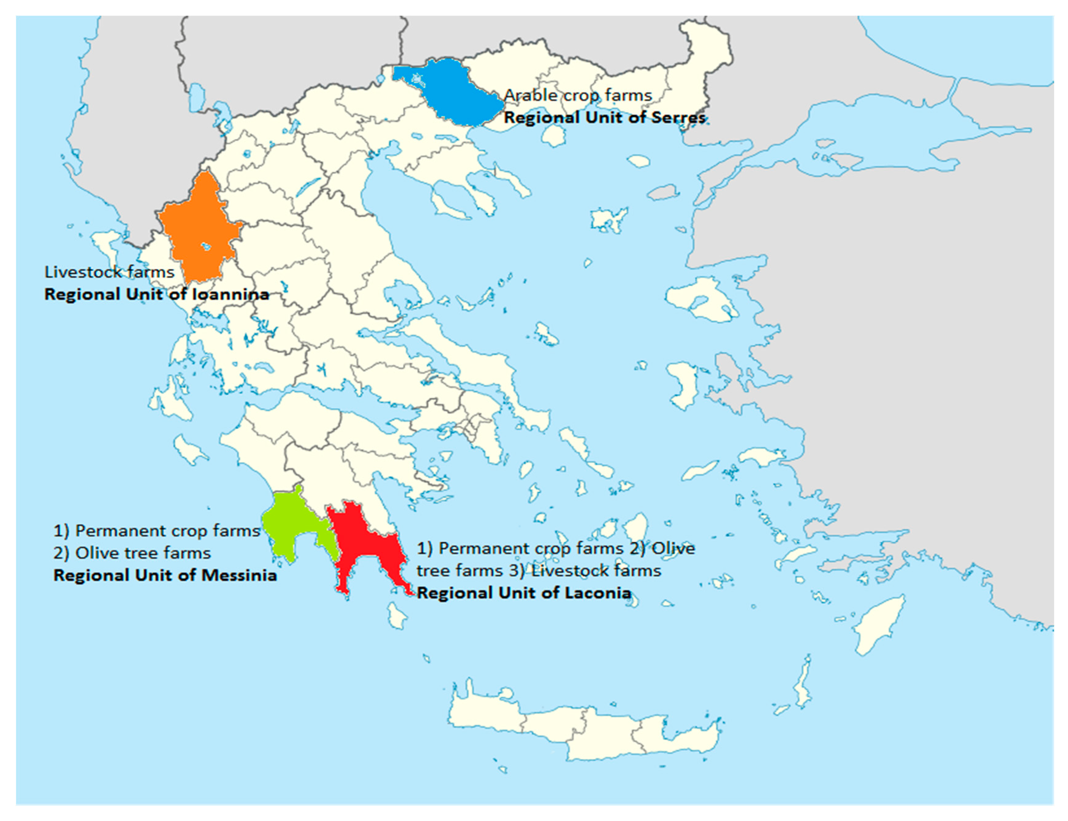 Sustainability 12 02929 g002