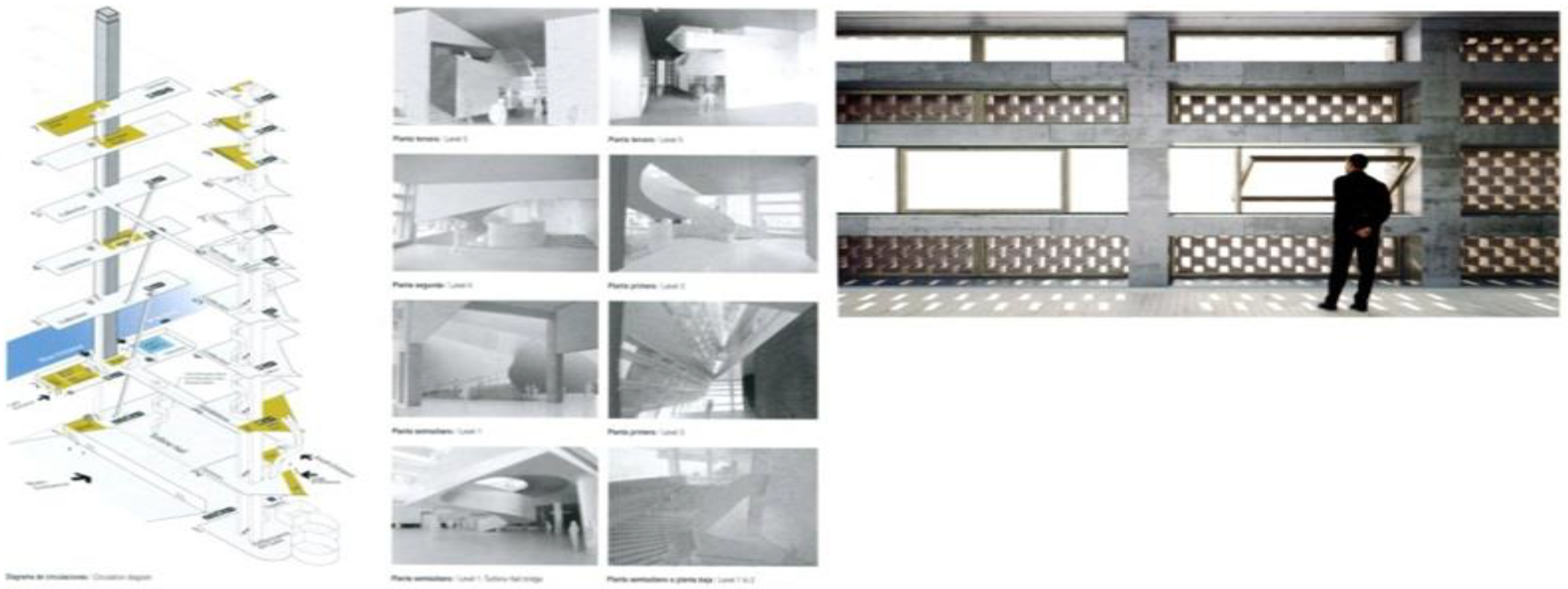 Sustainability 12 02932 g003 Sustainability 12 02932 g003