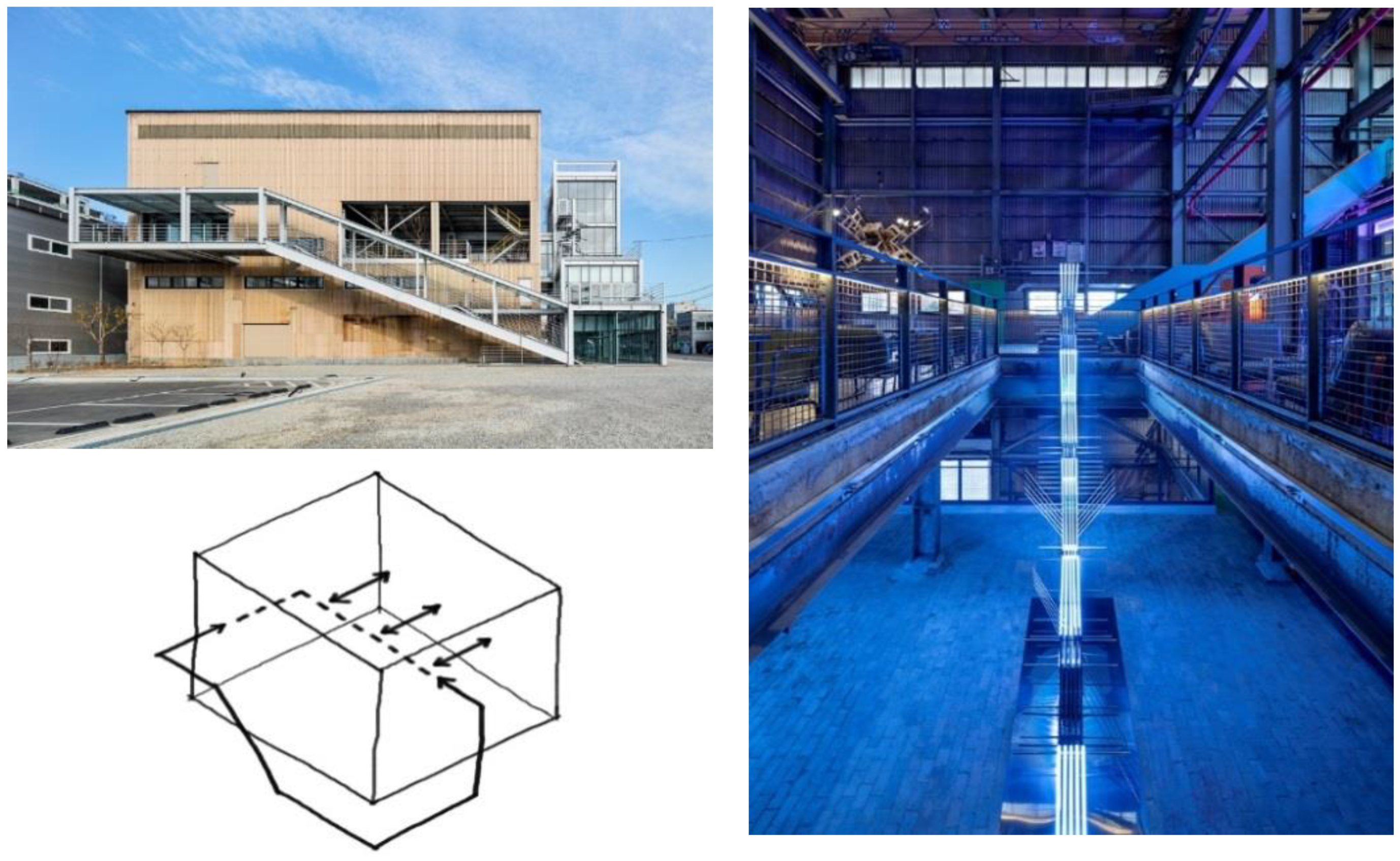 Sustainability 12 02932 g005 Sustainability 12 02932 g005