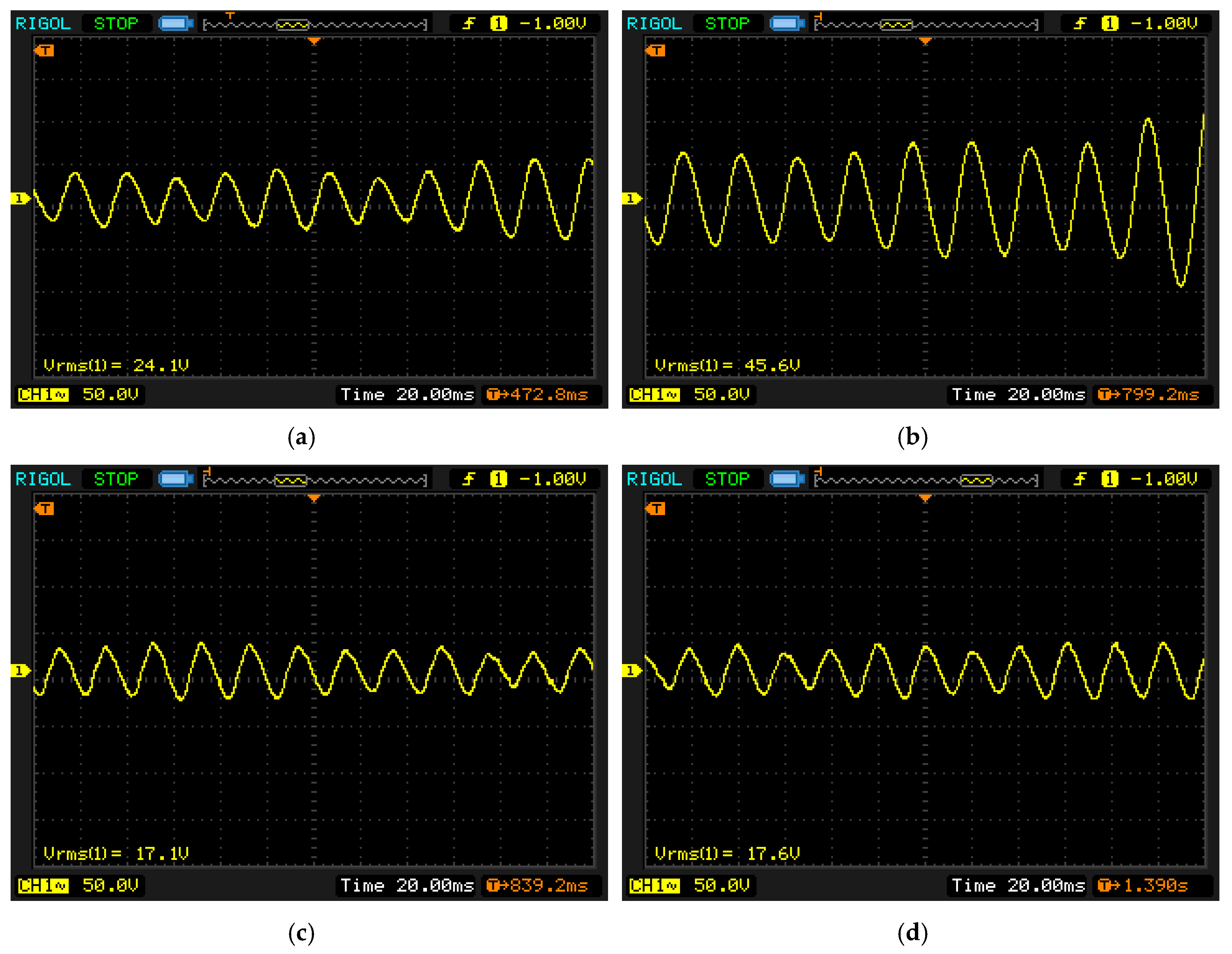 Sustainability 12 02933 g003 Sustainability 12 02933 g003