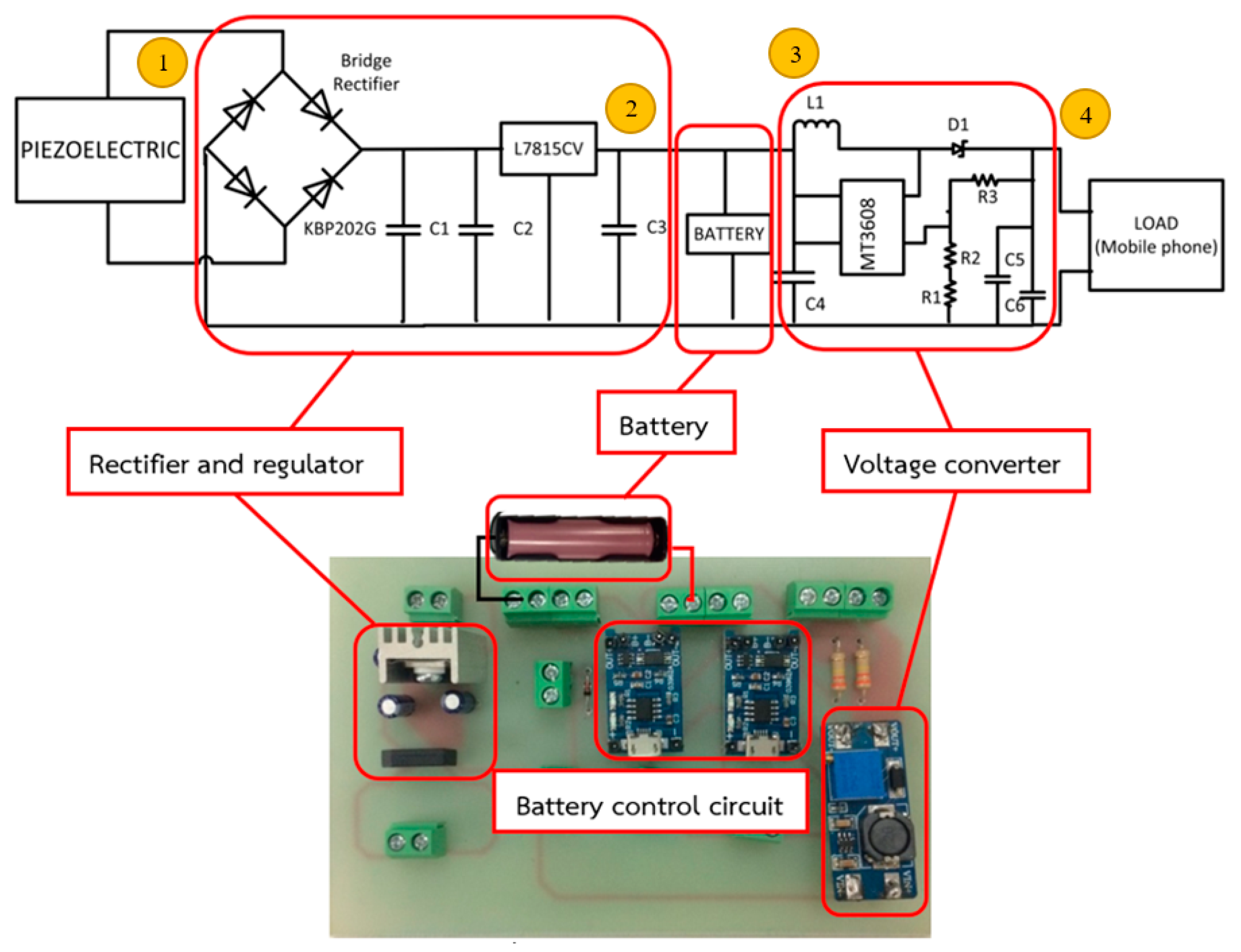 Sustainability 12 02933 g004 Sustainability 12 02933 g004