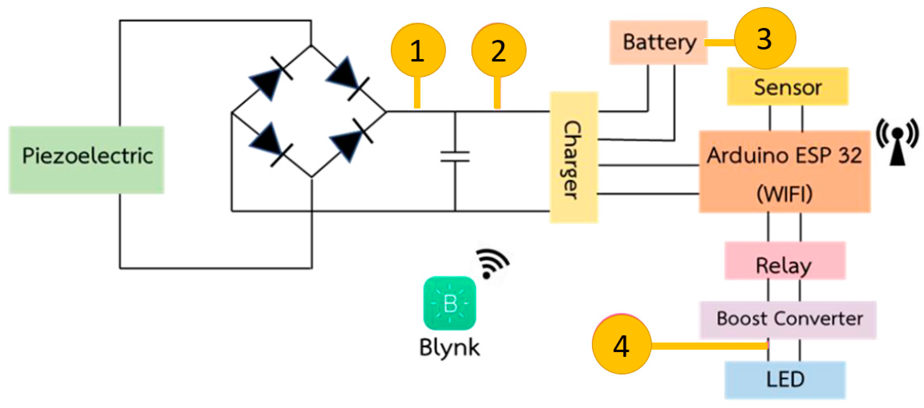 Sustainability 12 02933 g008 Sustainability 12 02933 g008