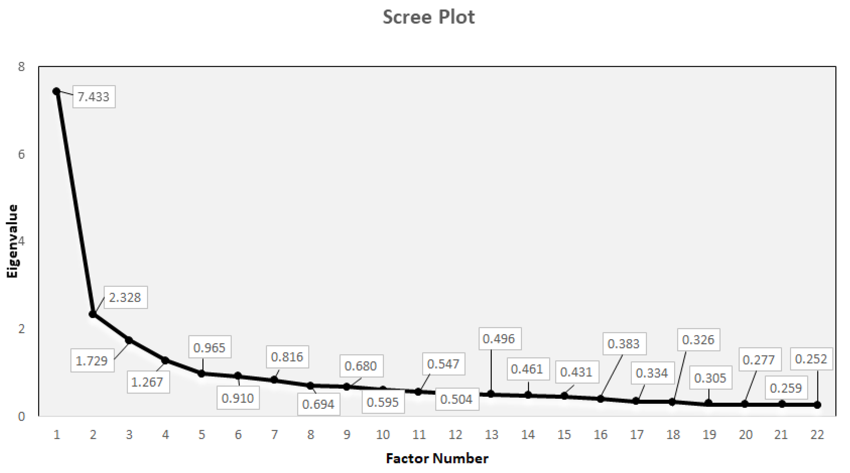 Sustainability 12 02943 g001