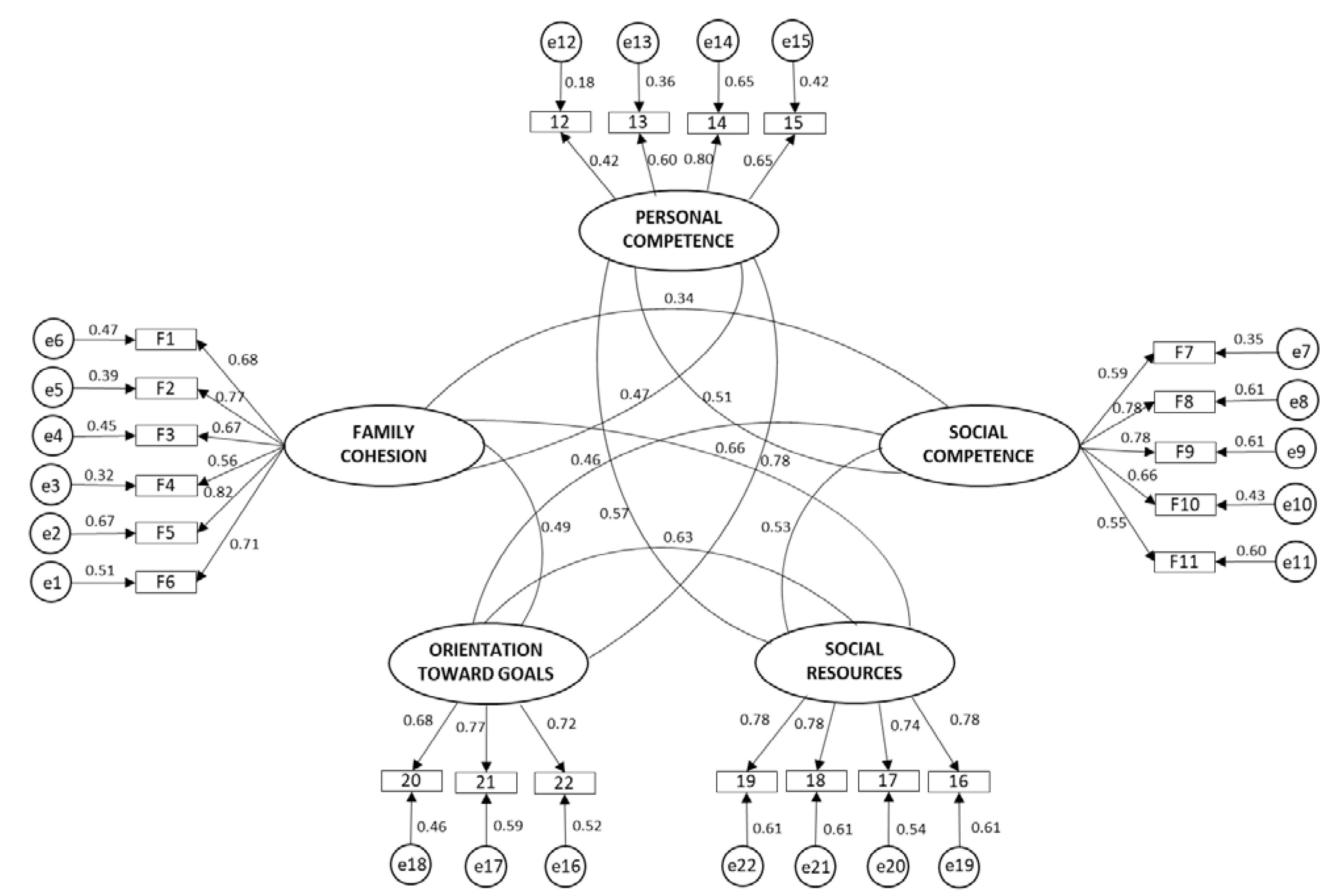 Sustainability 12 02943 g002