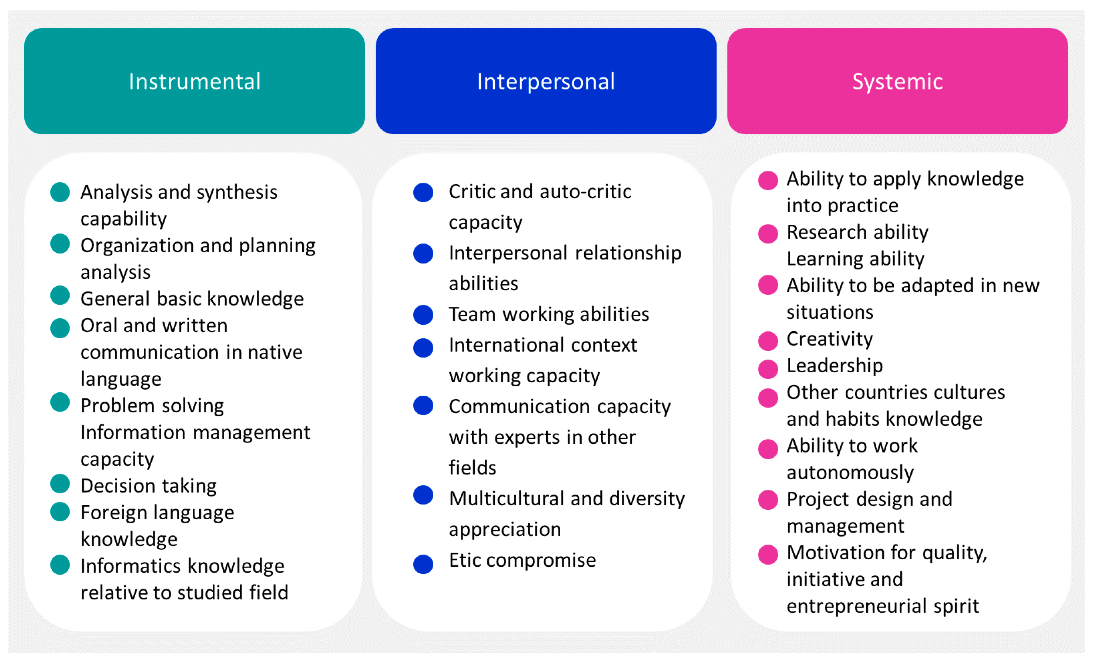 Sustainability 12 02945 g002