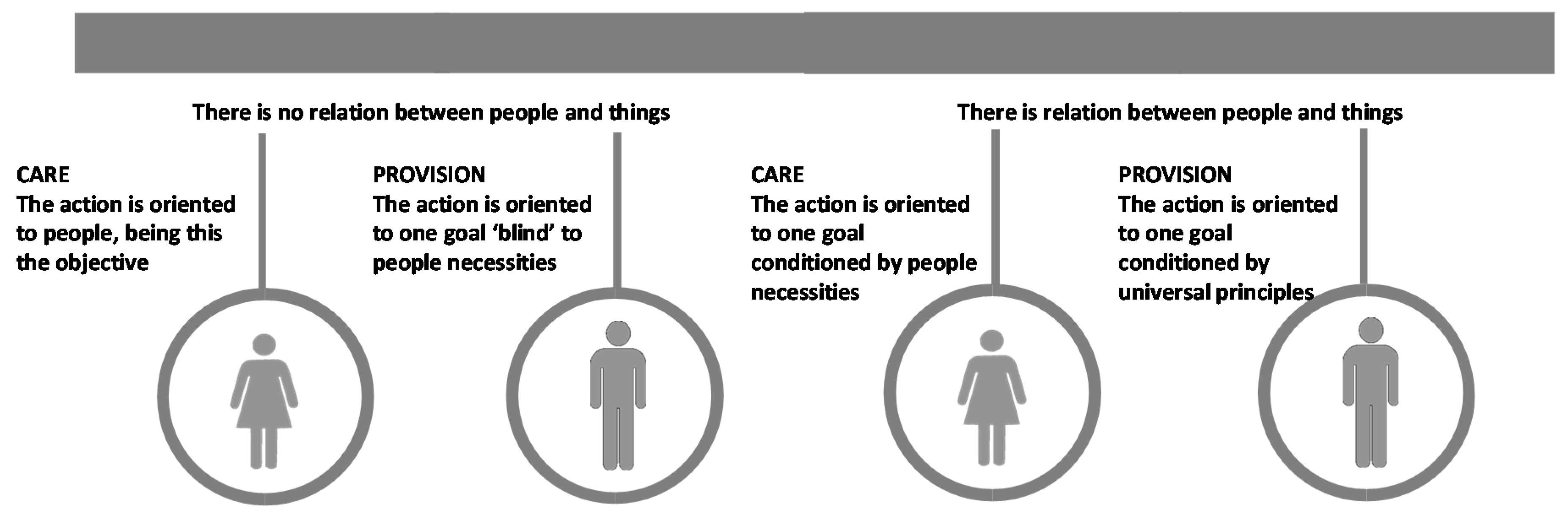 Sustainability 12 02945 g003
