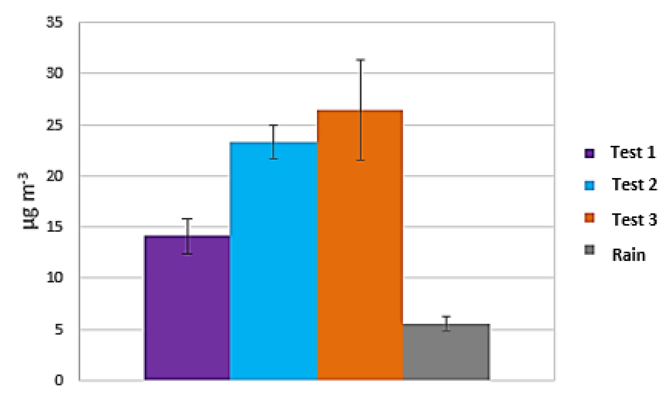 Sustainability 12 02948 g002
