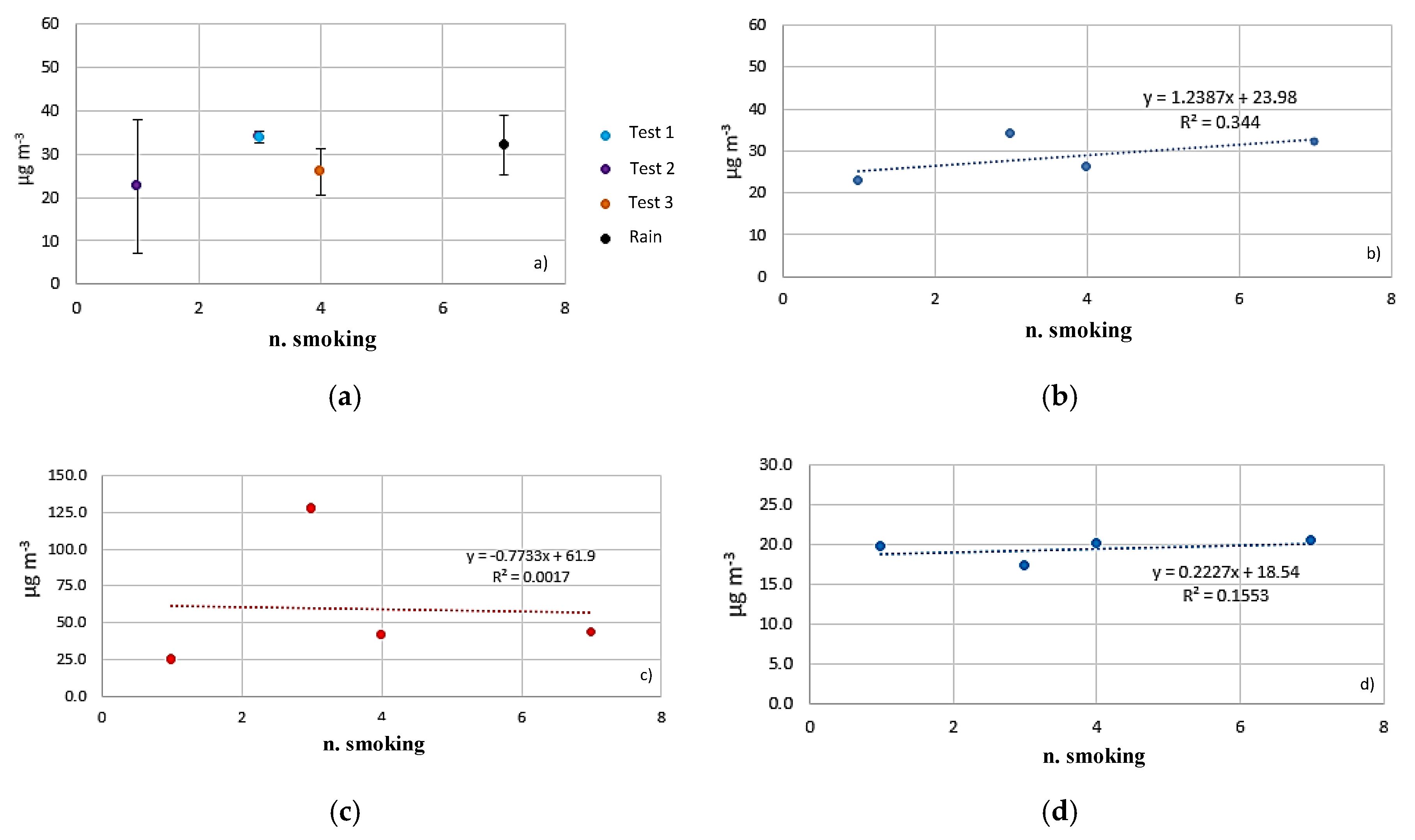 Sustainability 12 02948 g003