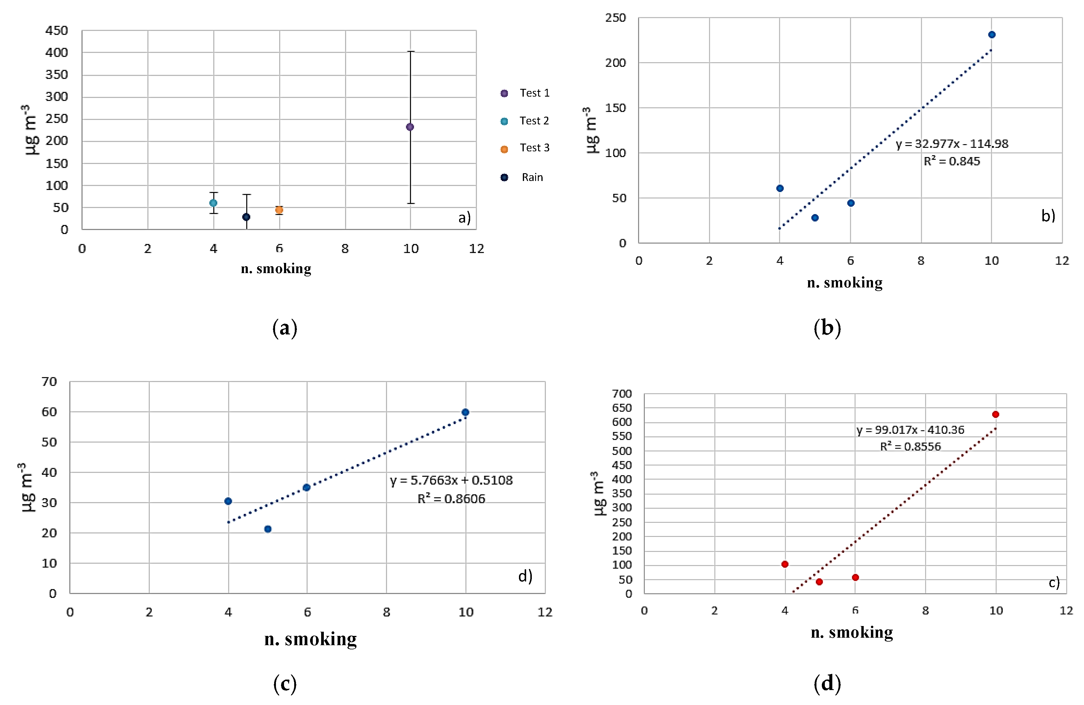 Sustainability 12 02948 g006